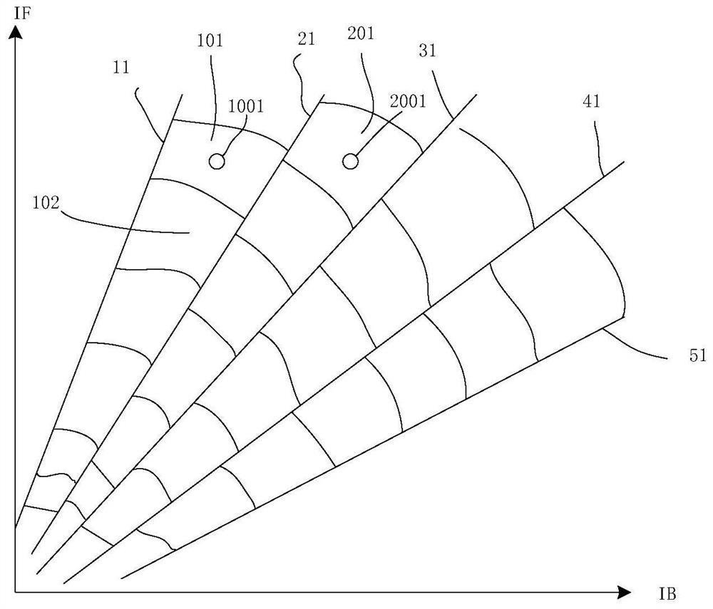 Tunable laser wavelength searching method and device