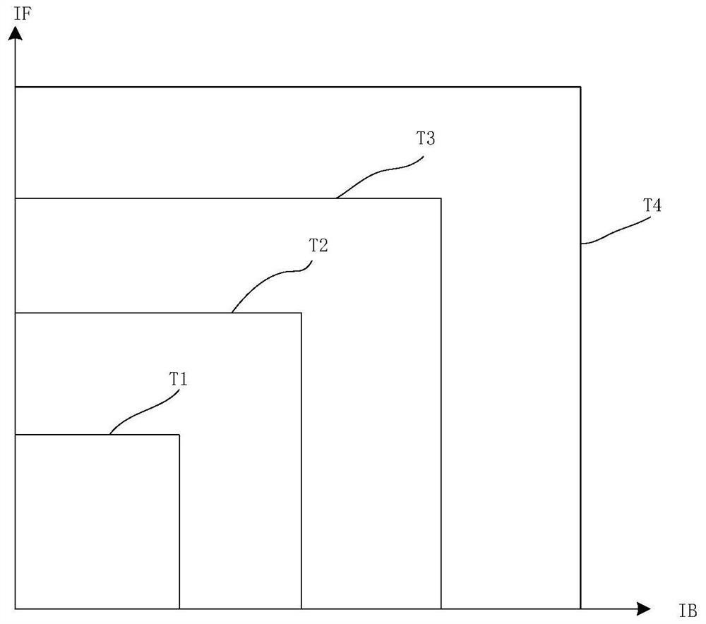 Tunable laser wavelength searching method and device