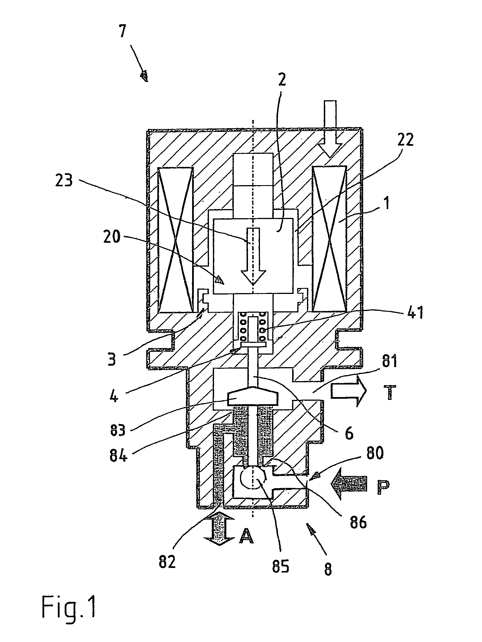 Solenoid with path converter