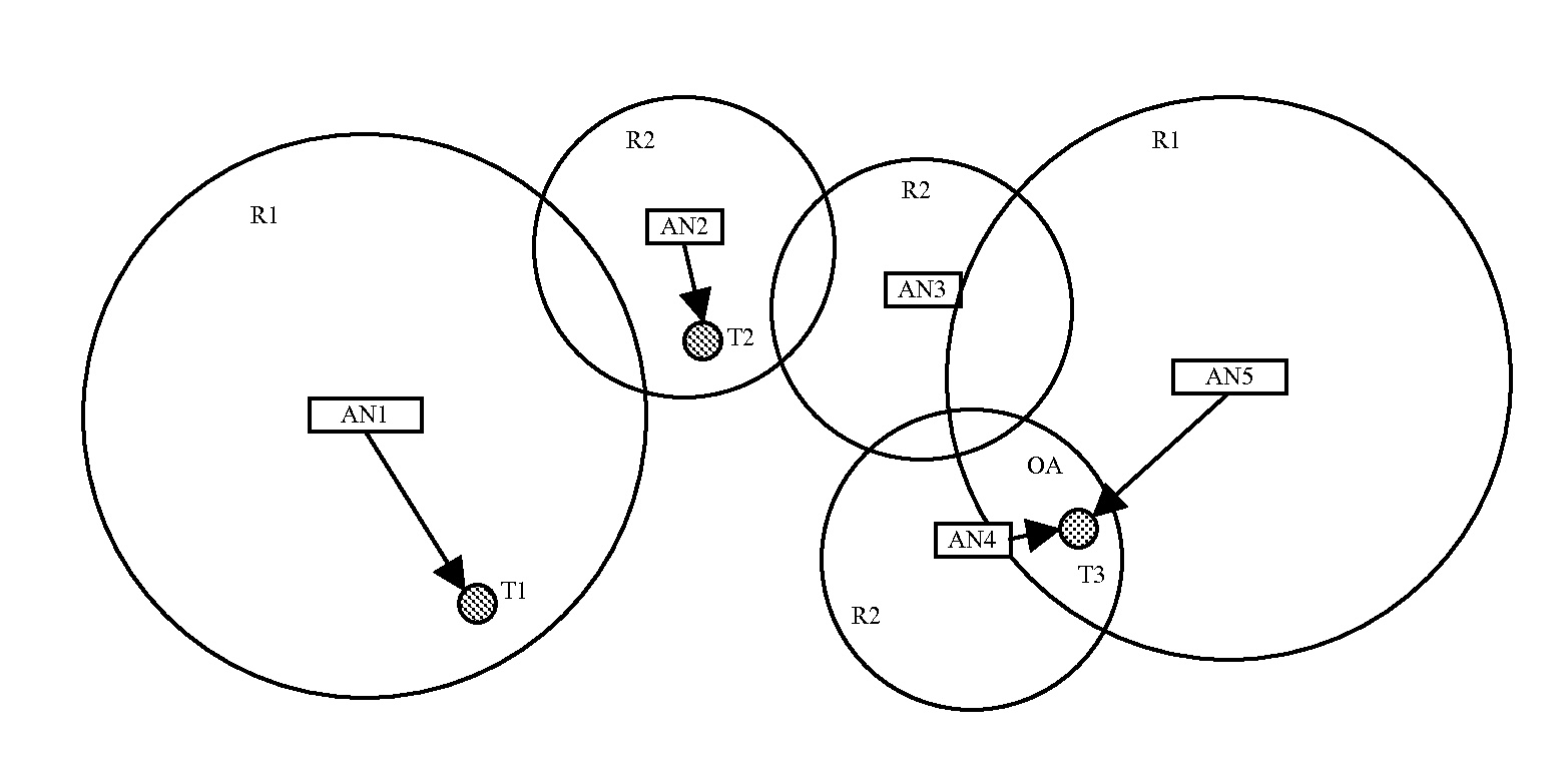 Method and system for radio access technology monitoring in a wireless communications system