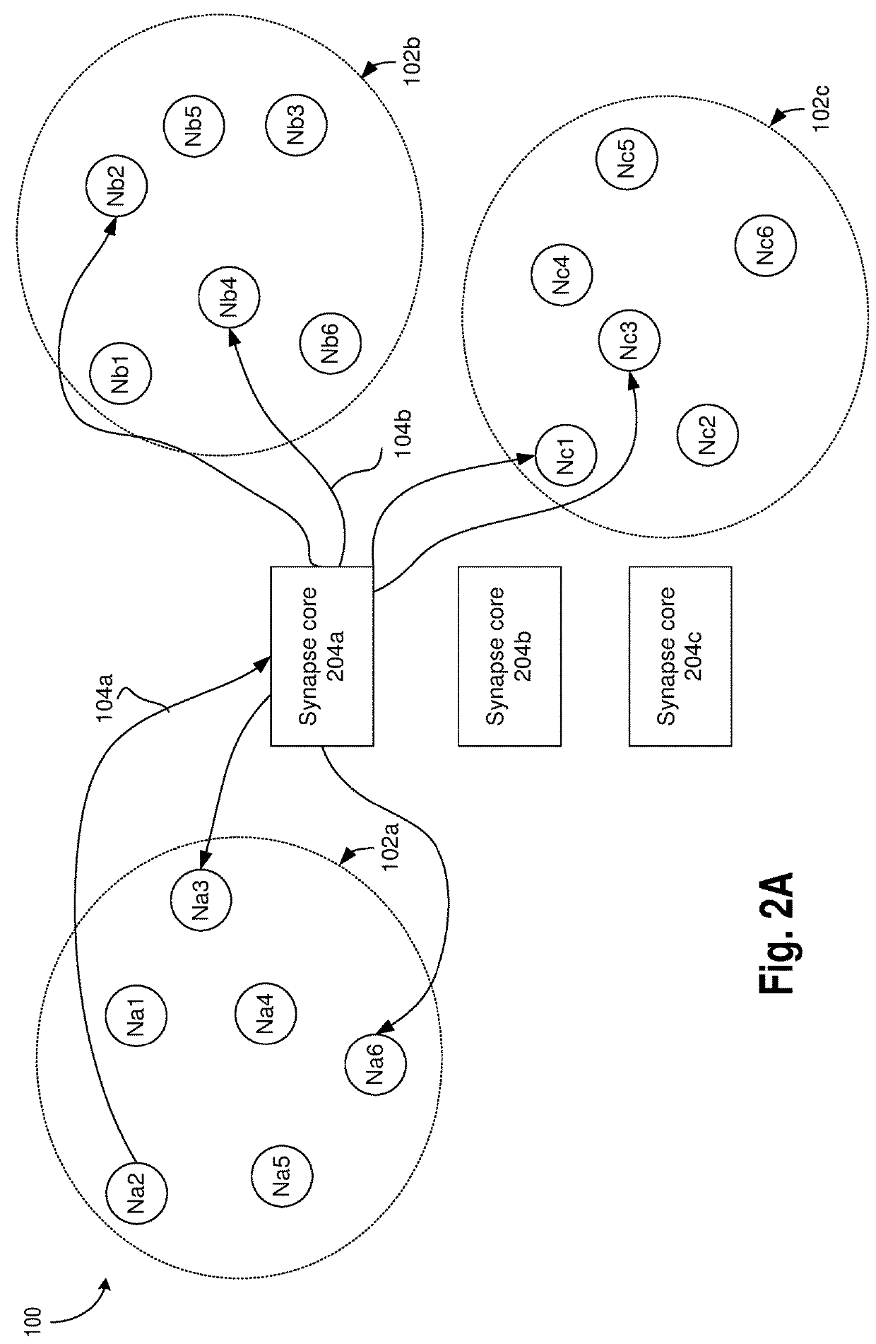 Neuromorphic circuits for storing and generating connectivity information