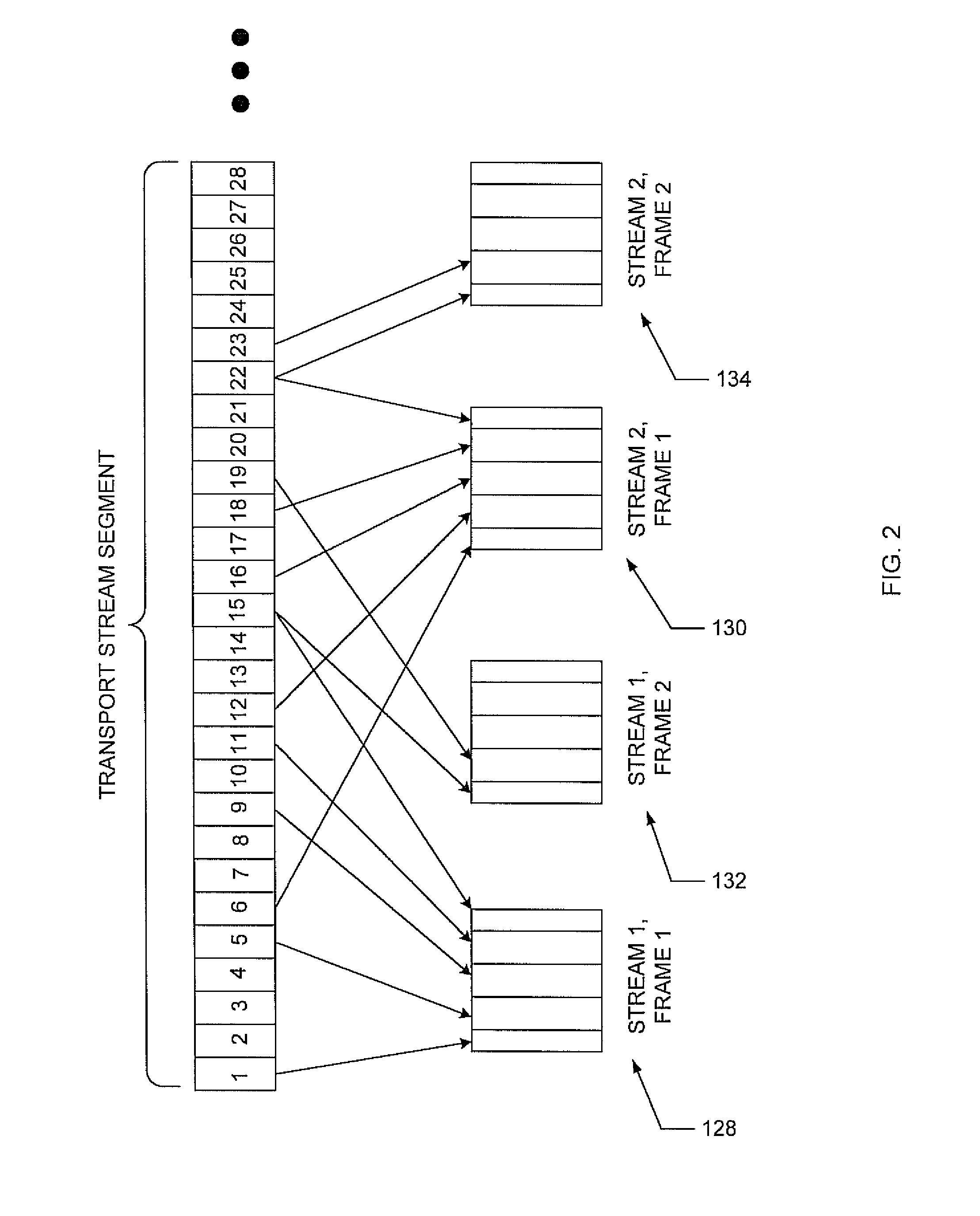 Compressed domain encoding apparatus and methods for use with media signals