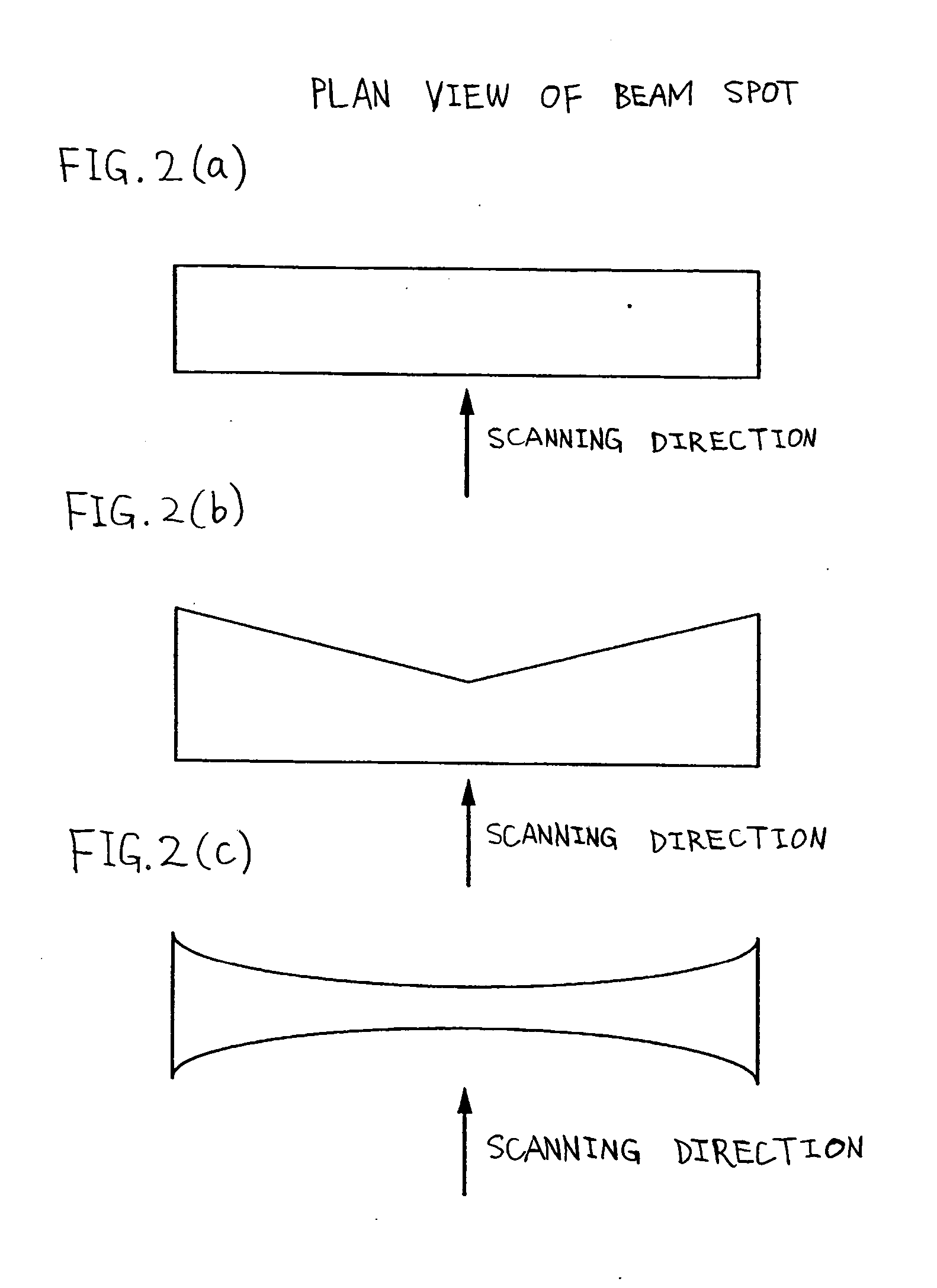 Method for manufacturing a semiconductor device and laser irradiation method and laser irradiation apparatus