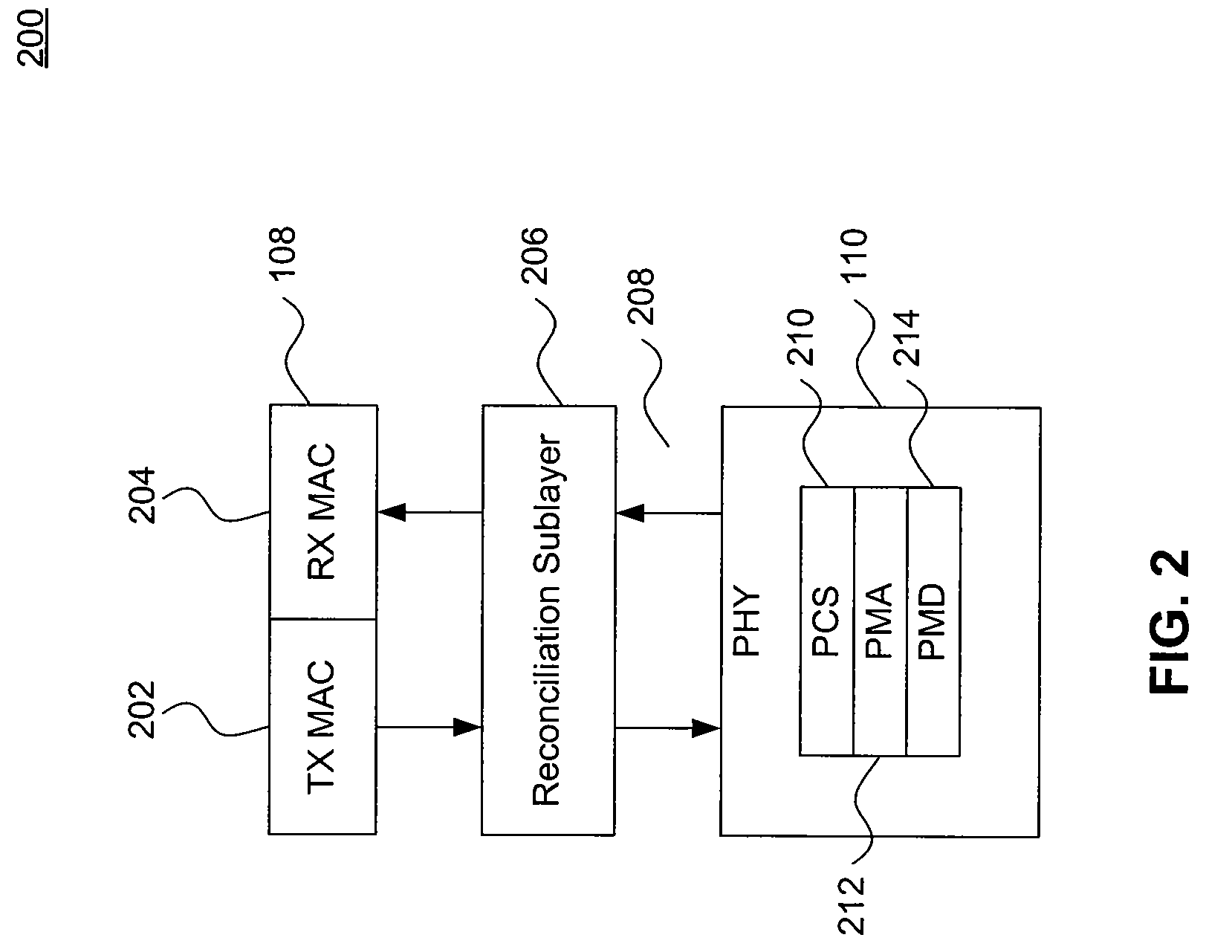 Parallel detection of remote LPI request and send zero mode