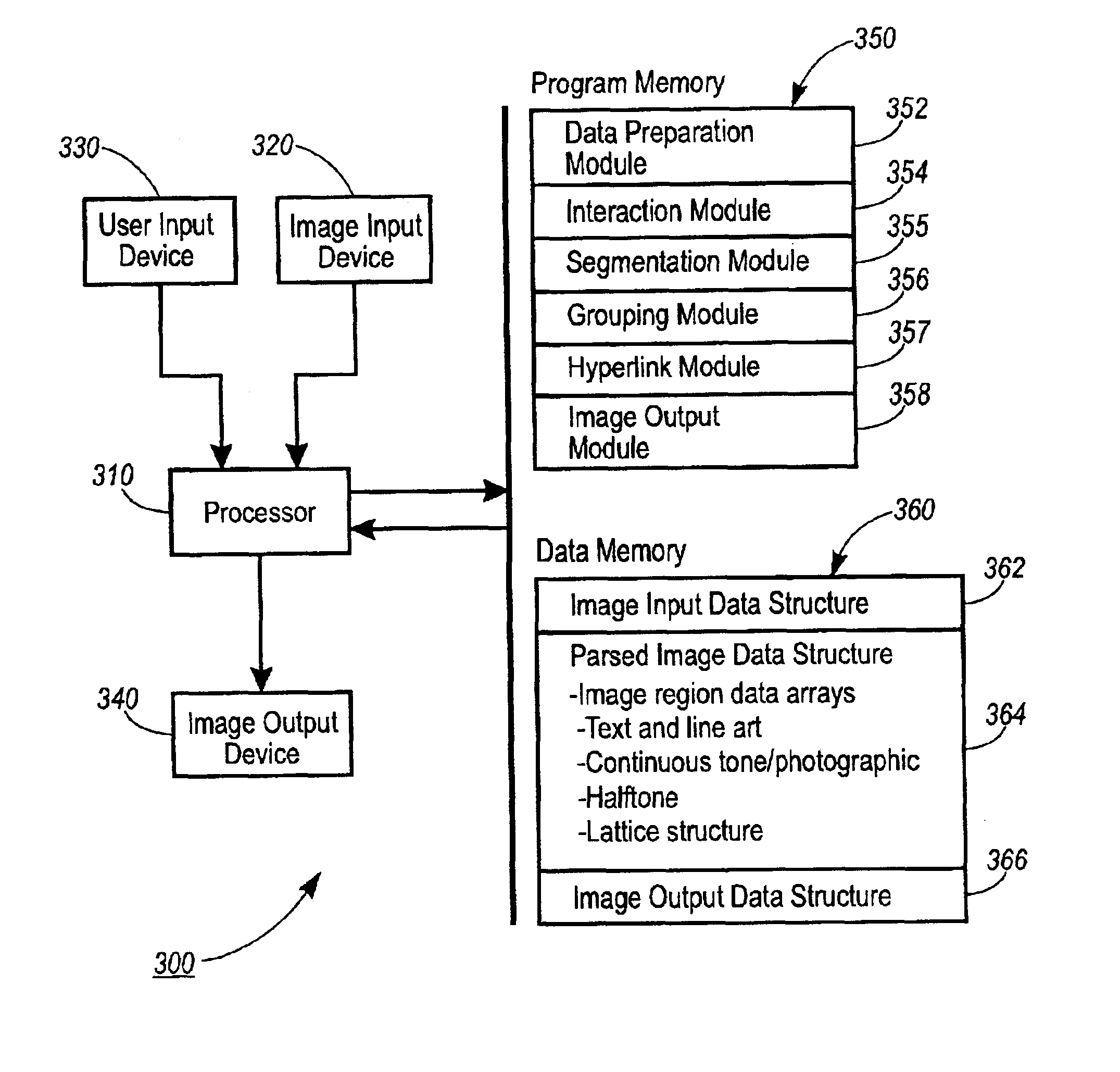 System and method for editing electronic images