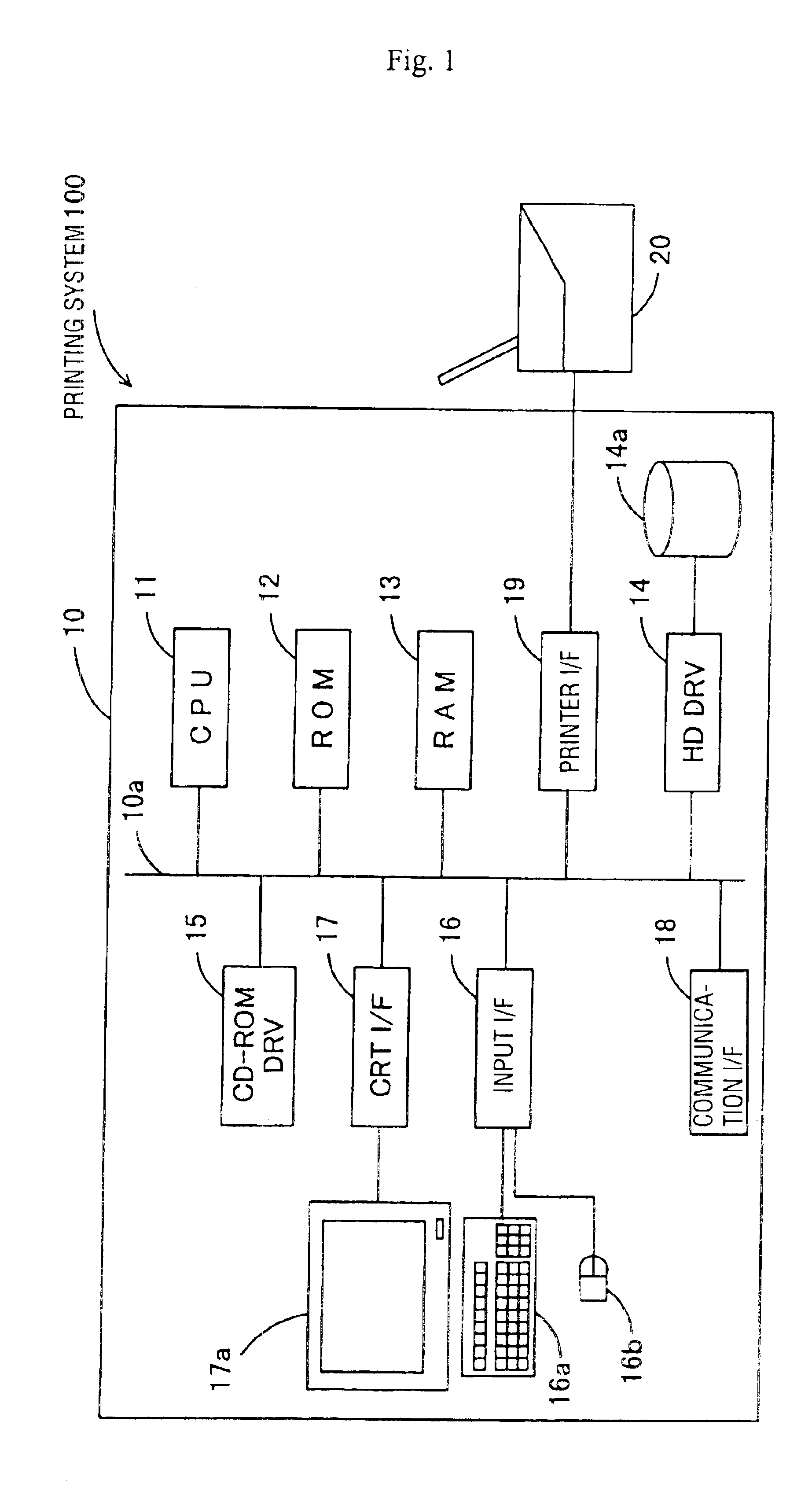 Printing system, printing method, and medium storing control program for the printing system