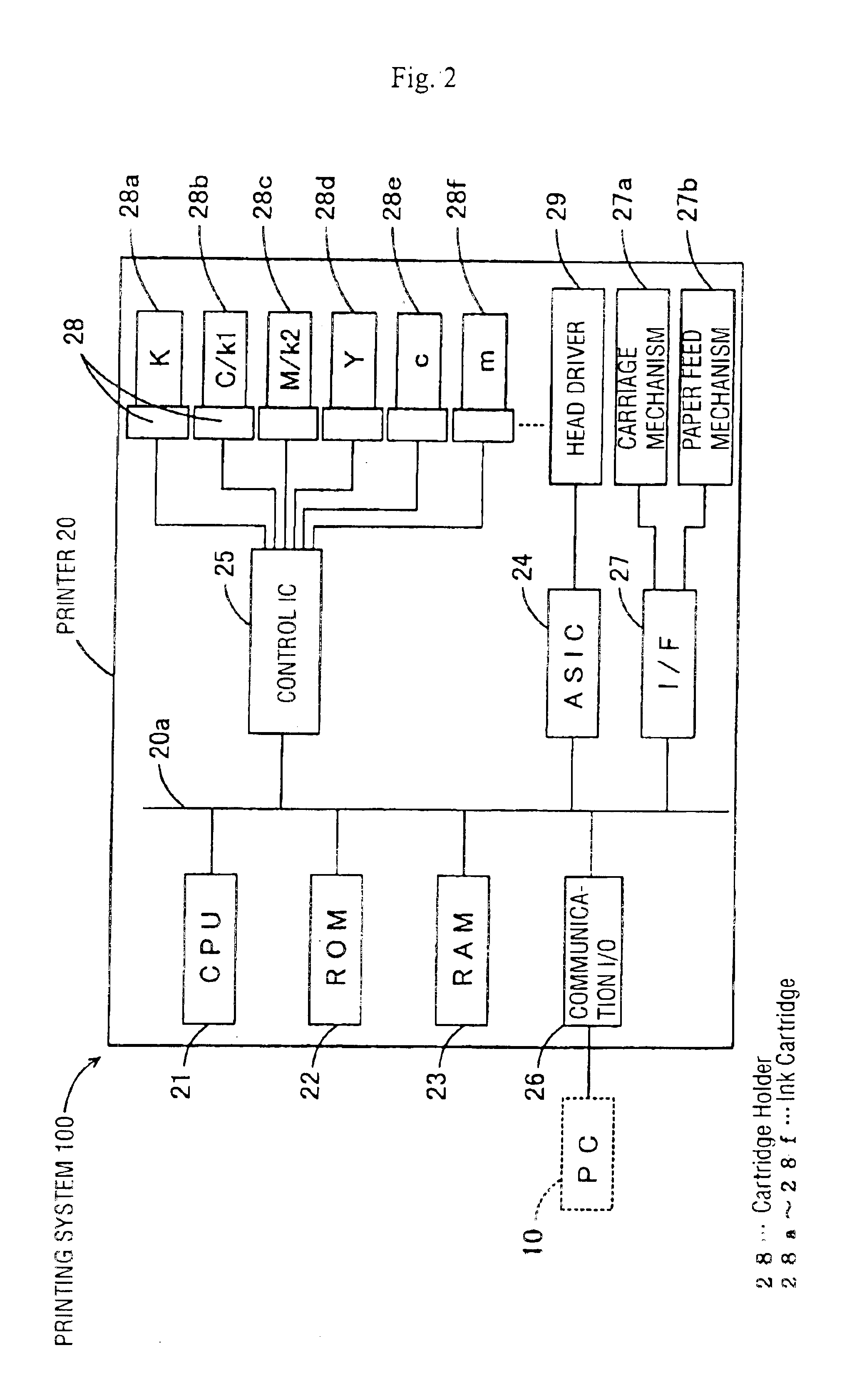 Printing system, printing method, and medium storing control program for the printing system