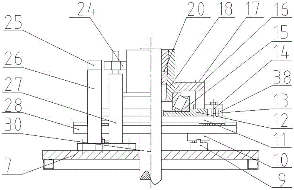 A kind of bushing wear test device under special gas atmosphere