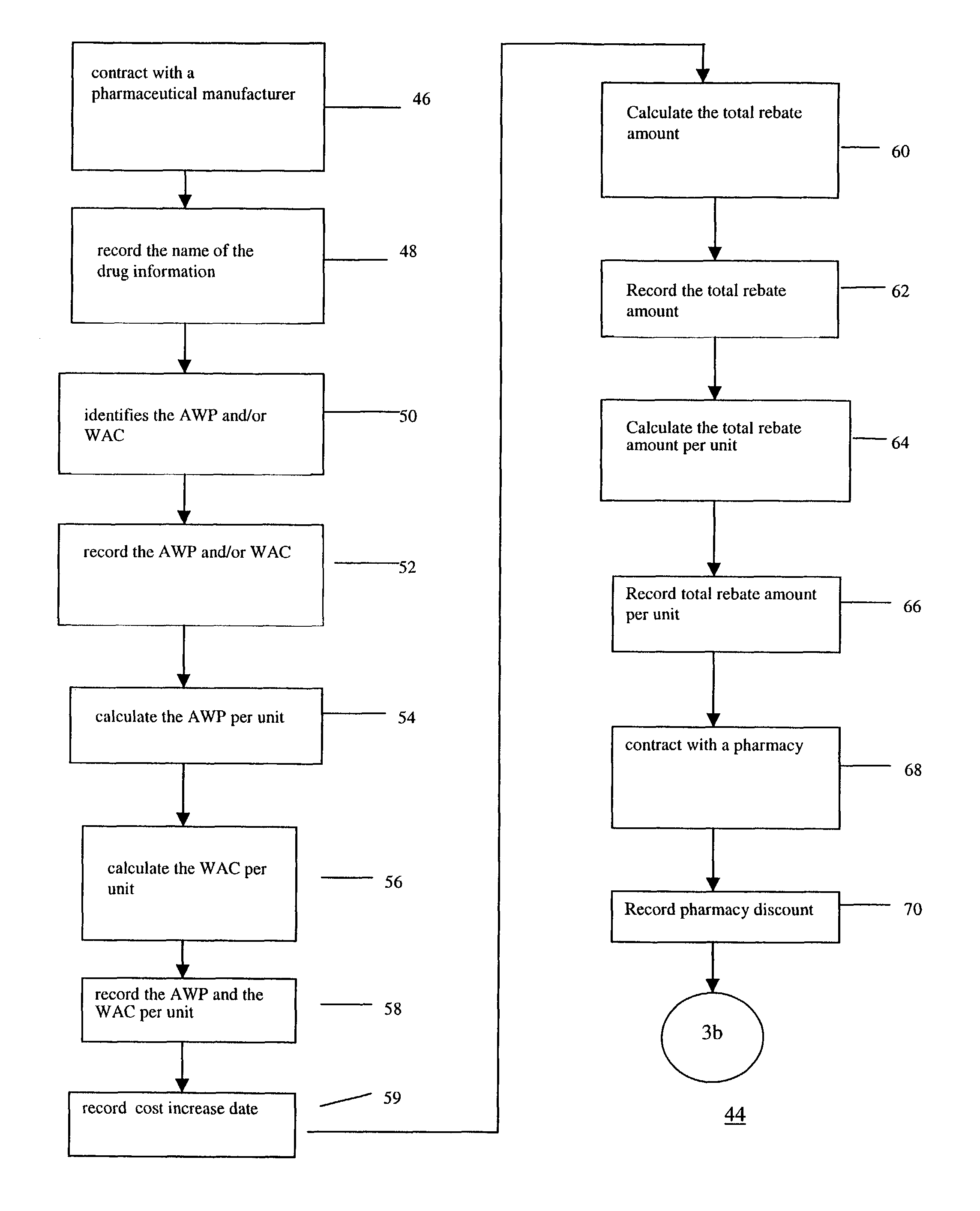 System and method for determining the cost of a pharmaceutical