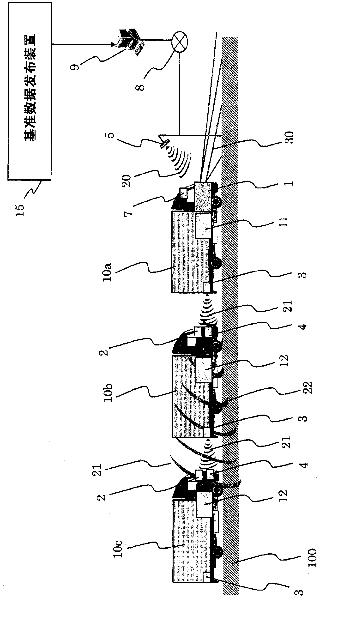 Train-of-vehicle travel support device