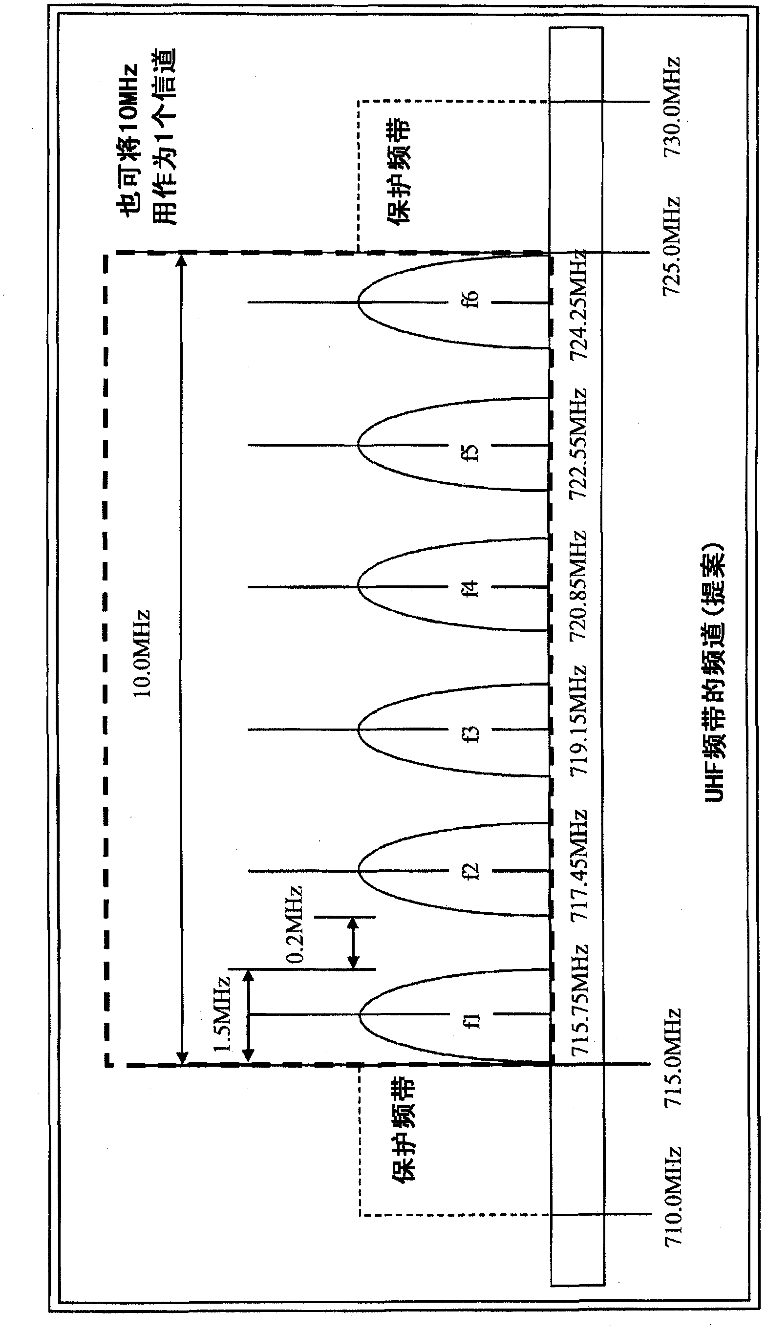 Train-of-vehicle travel support device