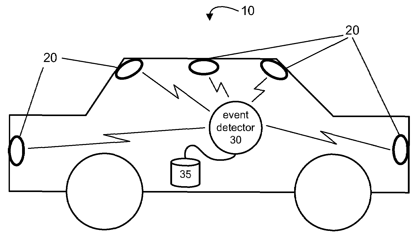 System and method for taking risk out of driving
