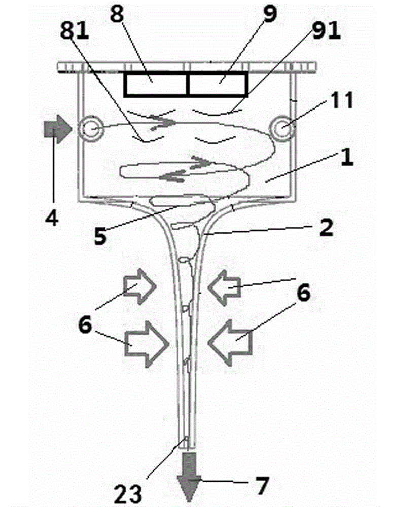 A method and device for activating water combining sound field and electromagnetic field with vortex