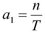 Social network event detection method based on kleinberg online state machine