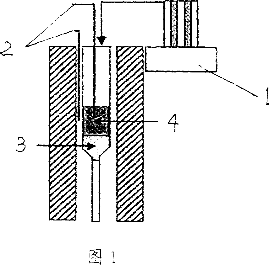 Nano iron oxide catalyst and its synthetic method