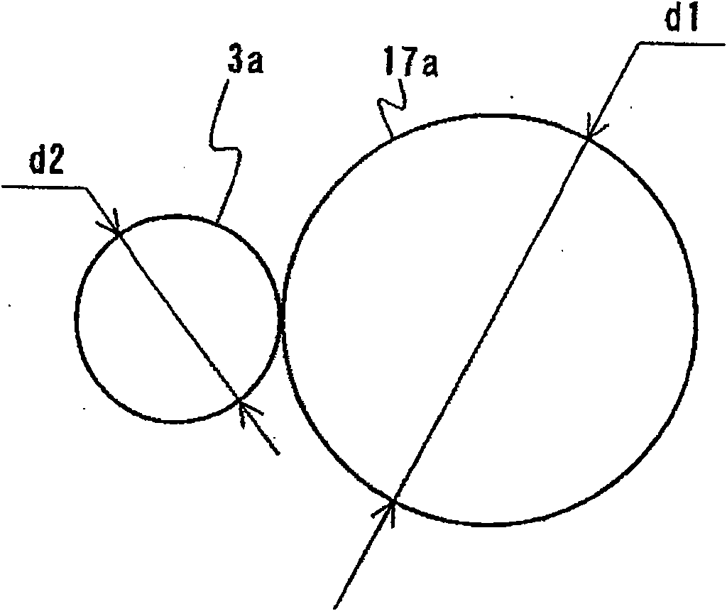 Roller grinding method