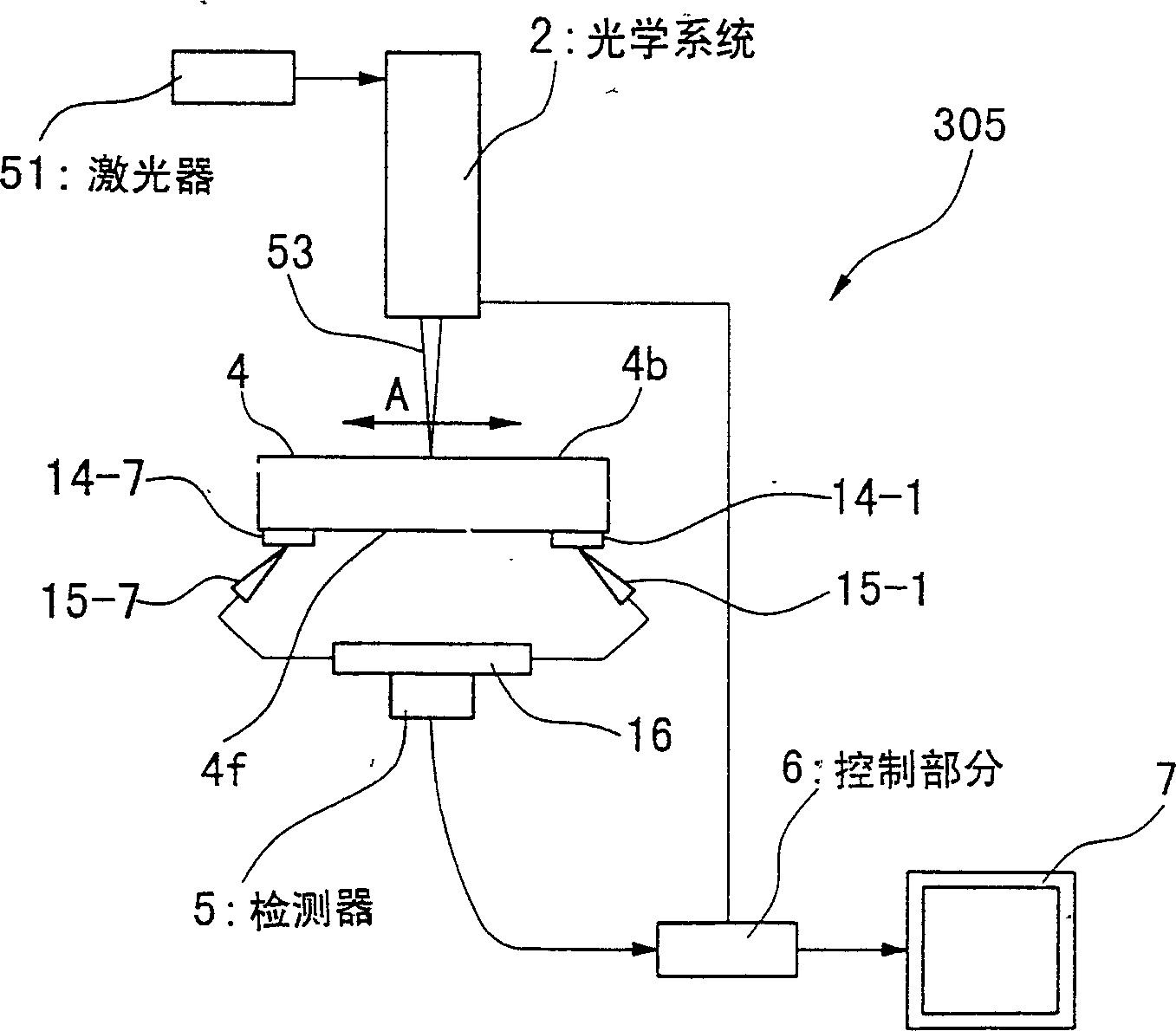 Device and method for nondestructive inspection on semiconductor device