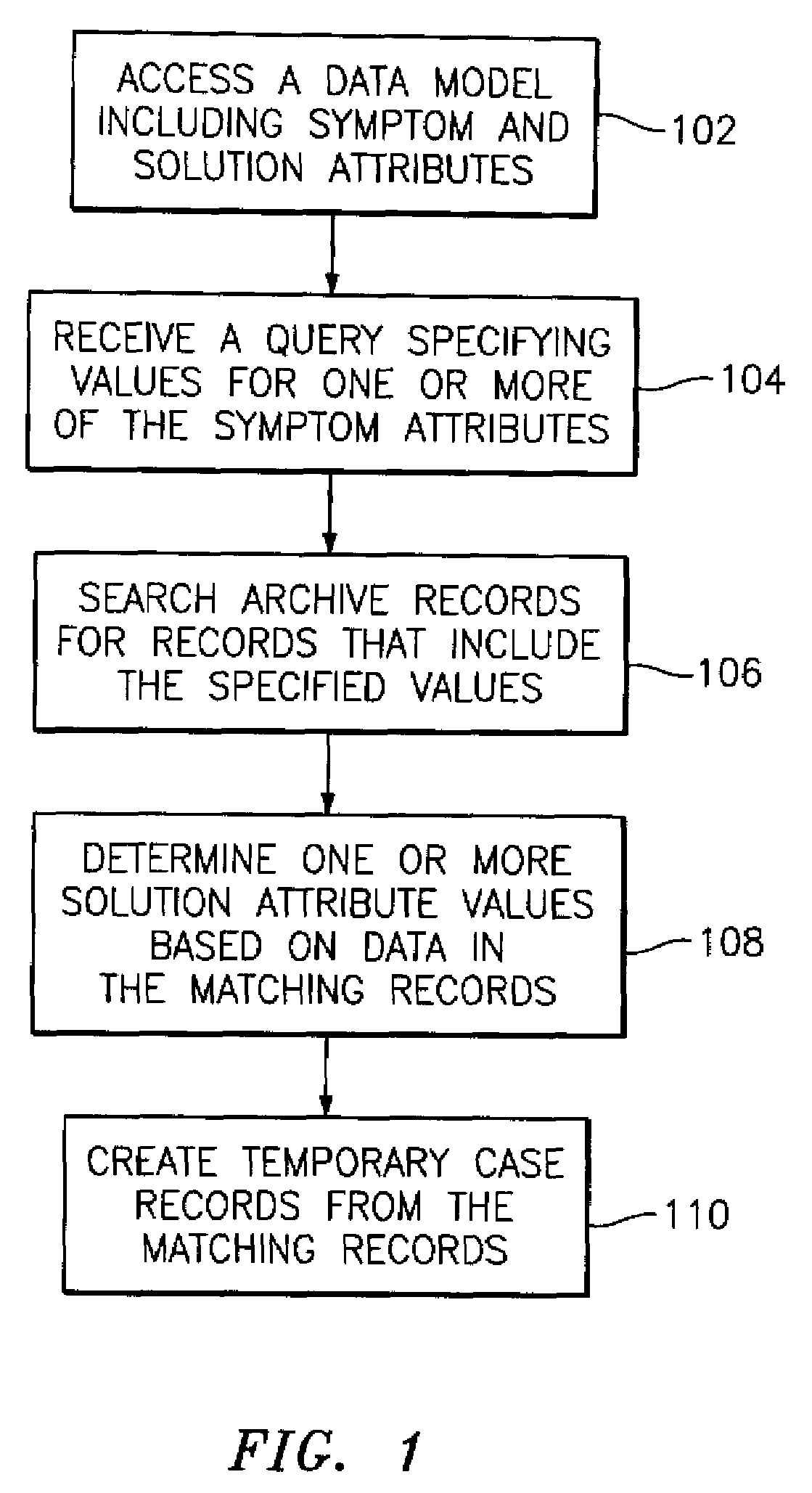 Retrieving case-based reasoning information from archive records