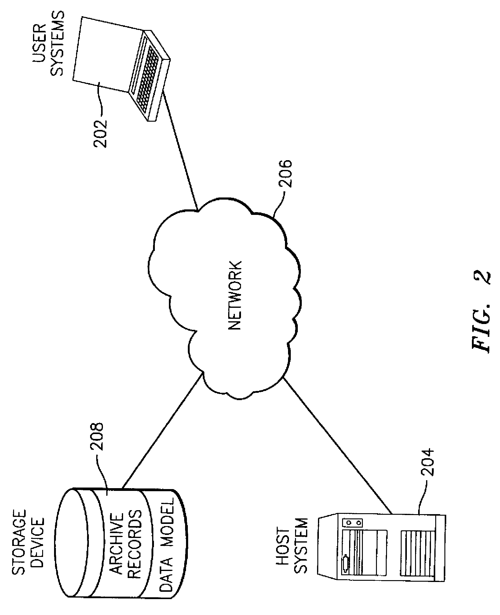 Retrieving case-based reasoning information from archive records