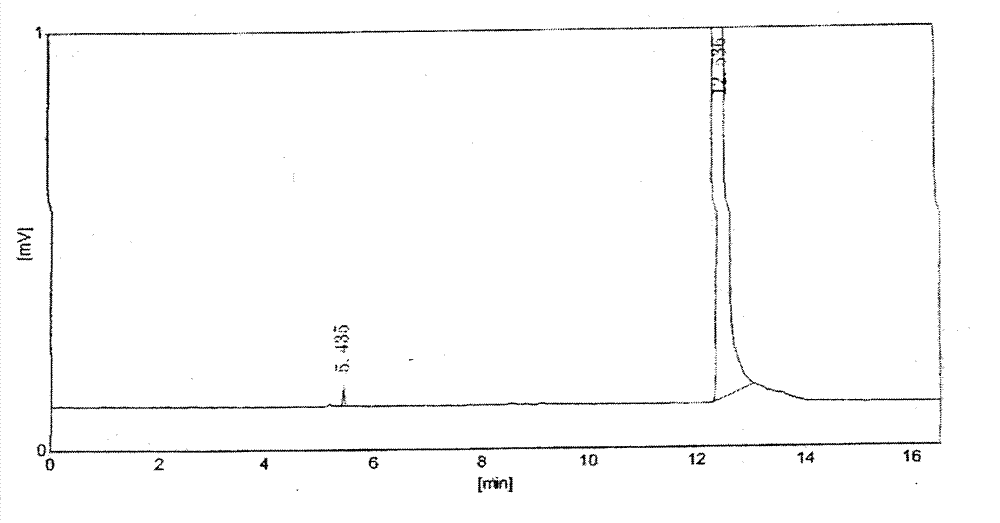 Method for performing headspace gas chromatographic detection on formic acid in aceclofenac bulk pharmaceutical chemicals