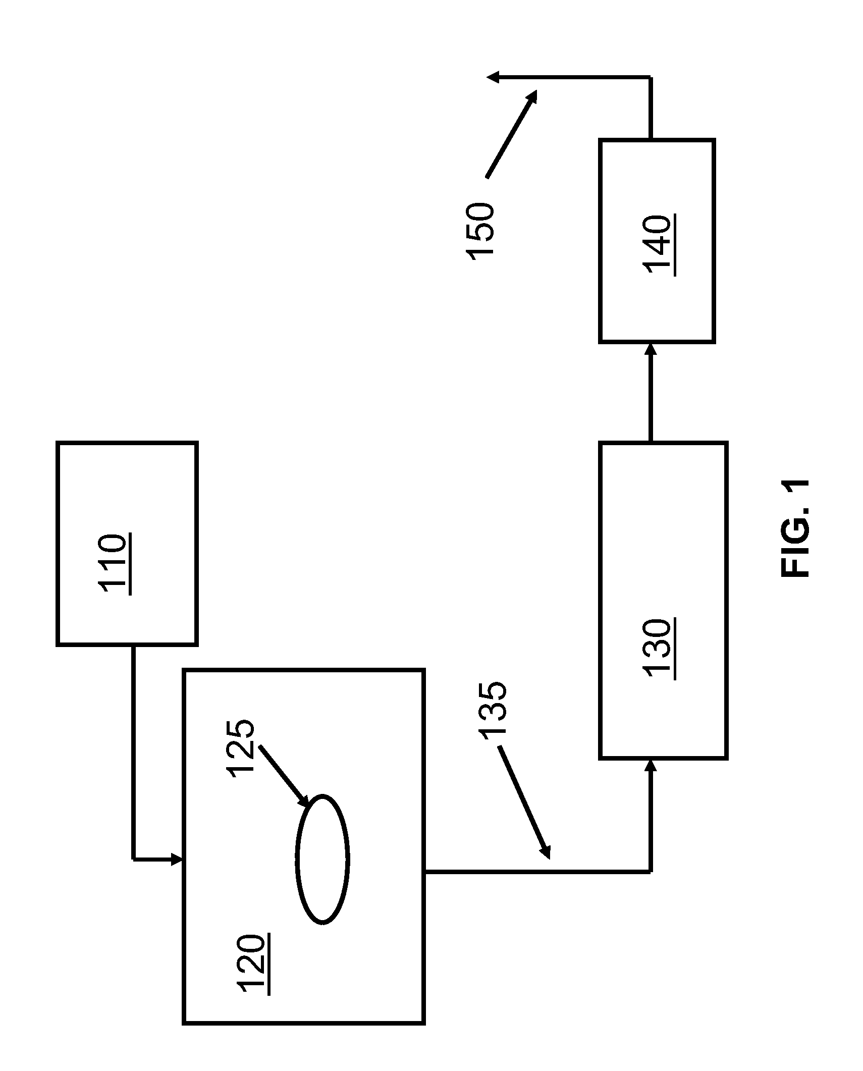 Ozone abatement system for semiconductor manufacturing system