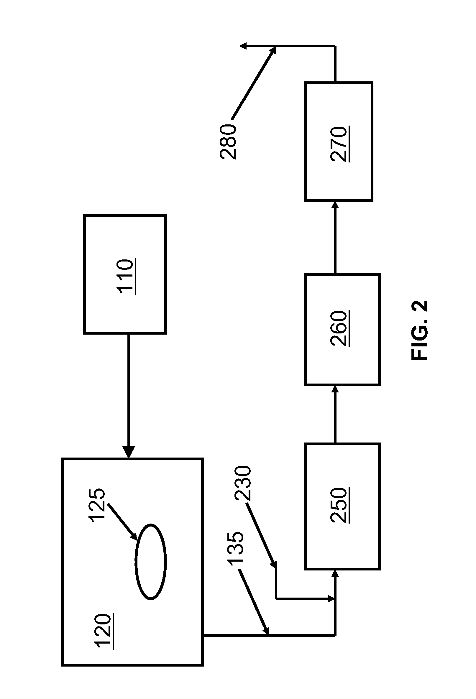 Ozone abatement system for semiconductor manufacturing system