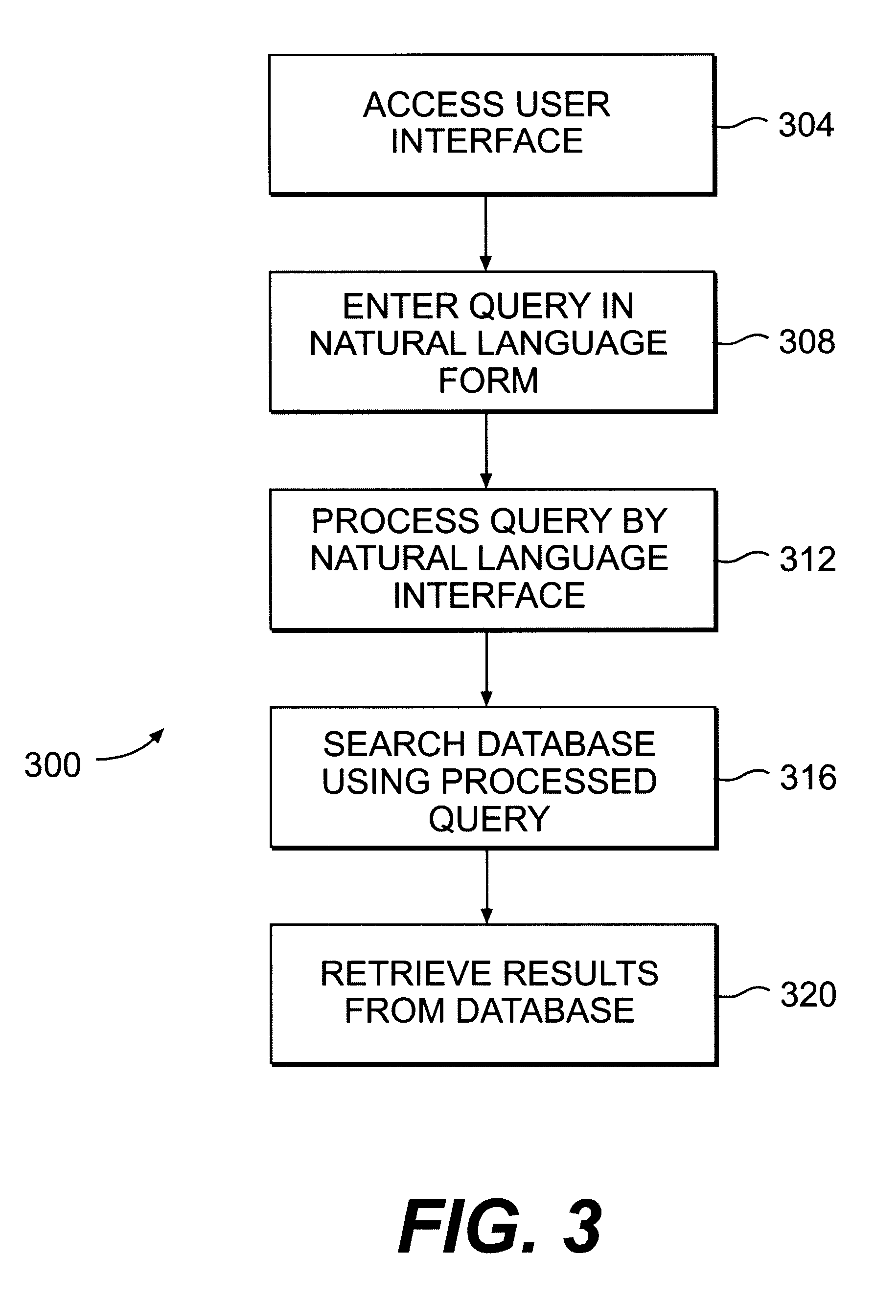 System and method for enhancing e-commerce using natural language interface for searching database