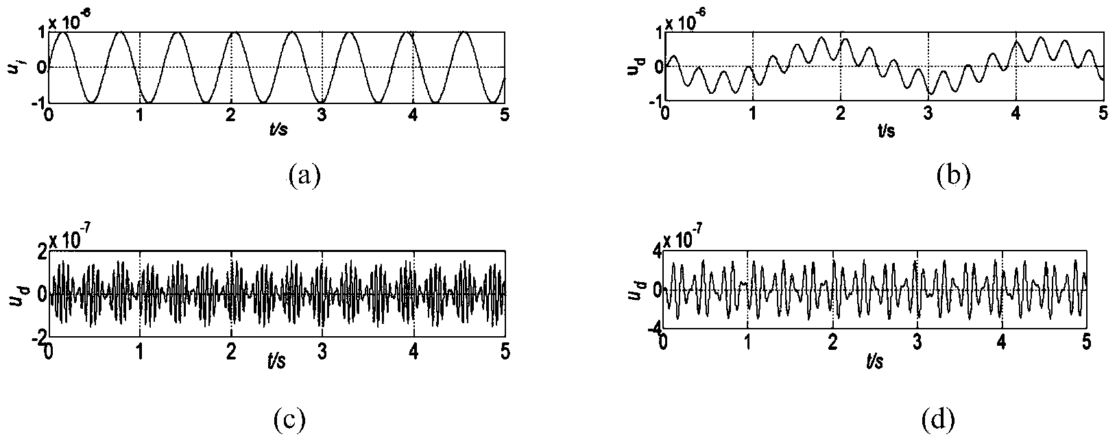 Duffing oscillator weak signal time domain detection method based on phase-locked loop