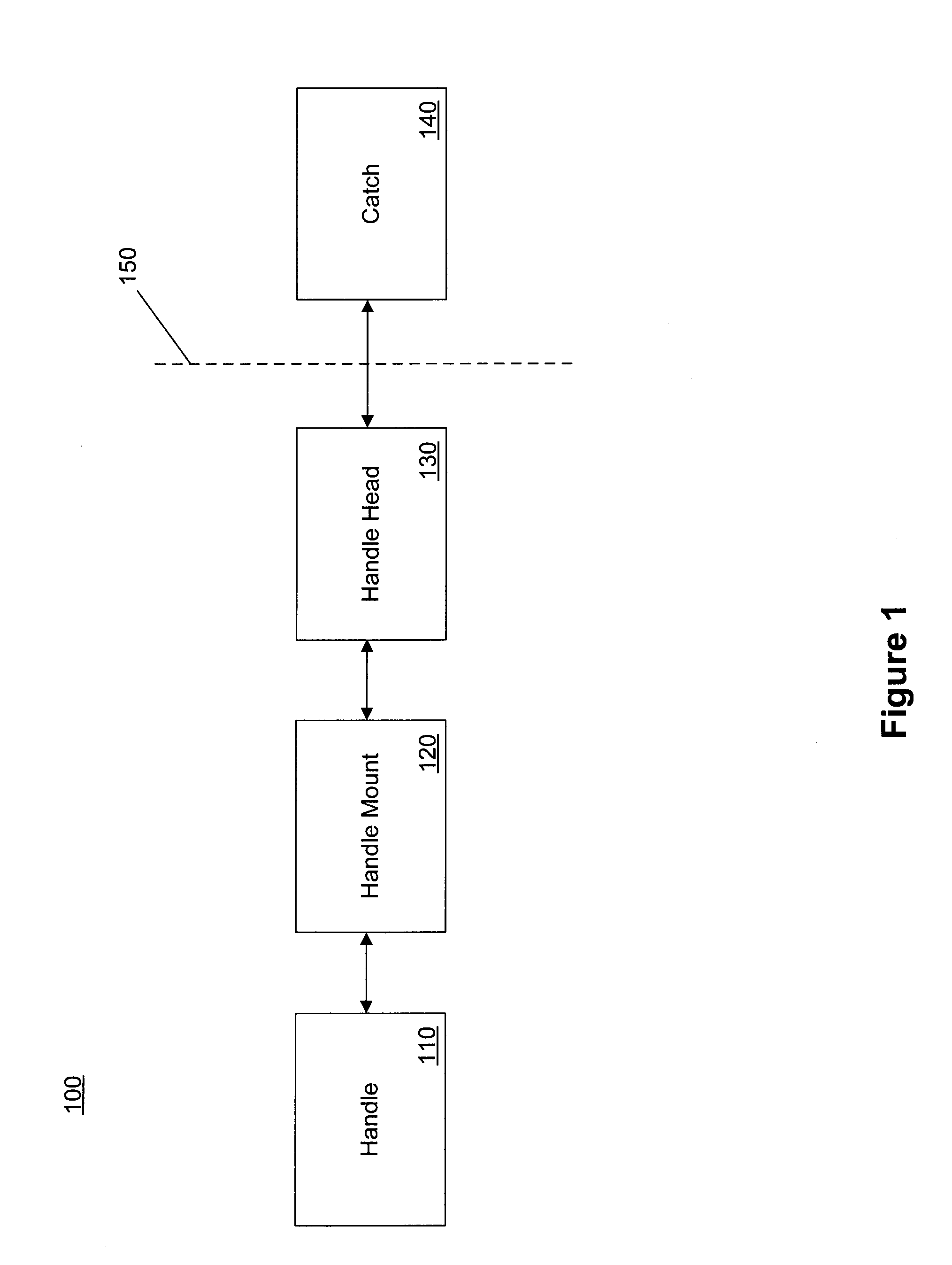 Door latch system and method