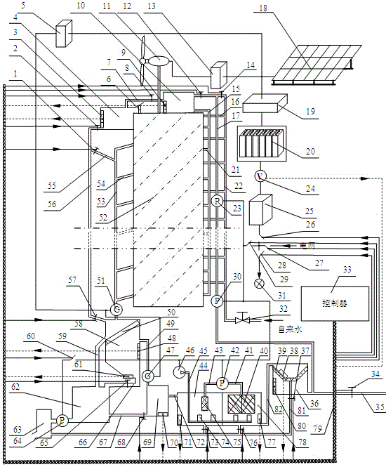 High-rise building domestic sewage green purification and reuse system and control method thereof