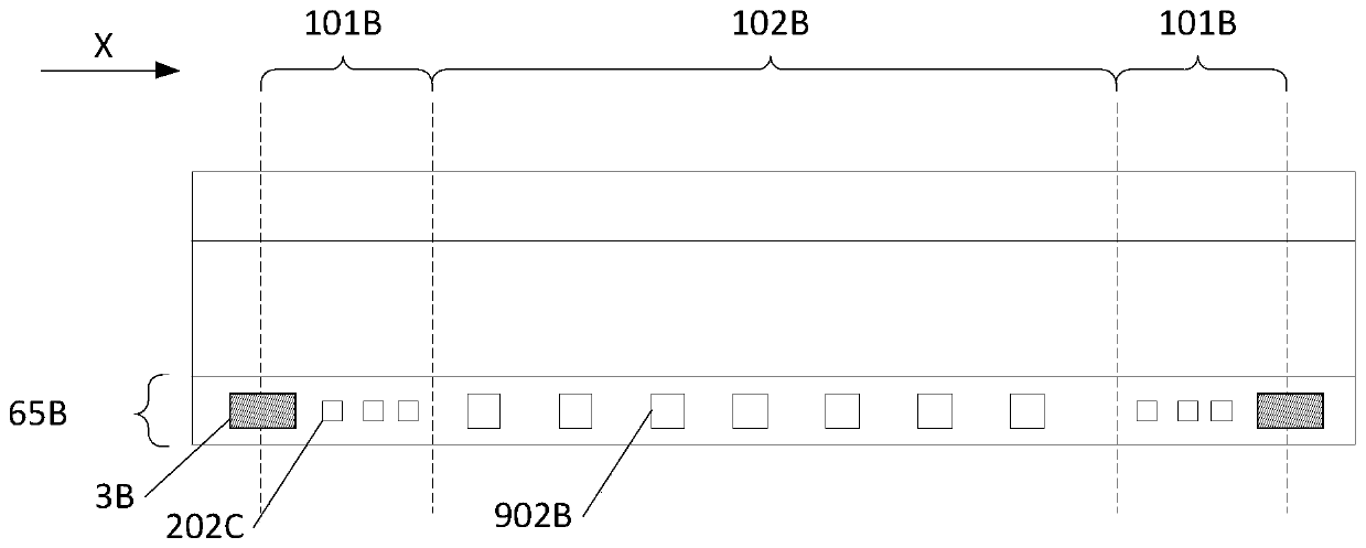 A display panel and a display device