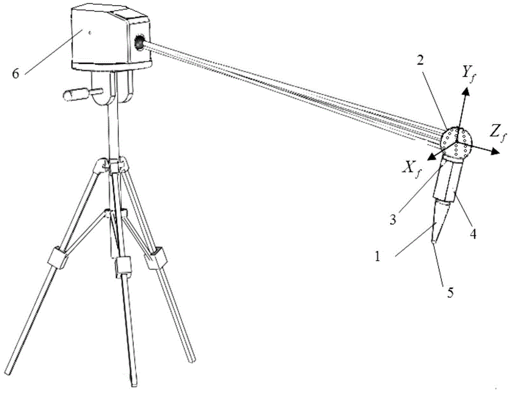A monocular vision measurement method for large parts