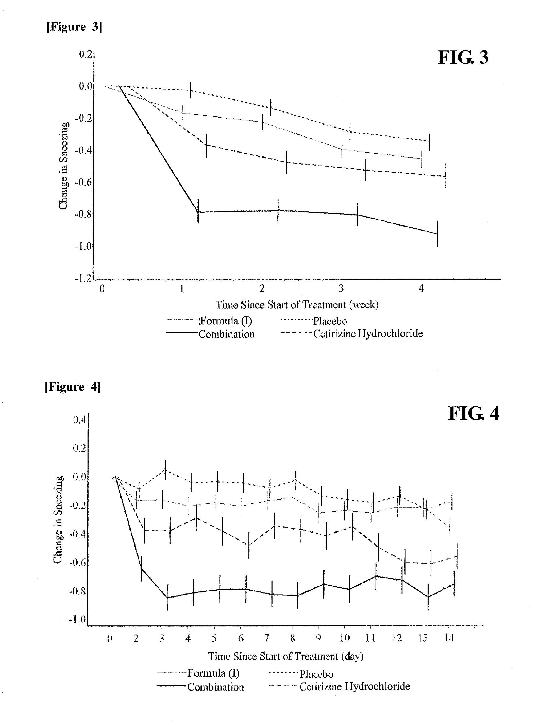 Drug for the treatment of allergic rhinitis comprising pgd2 antagonist and histamine antagonist