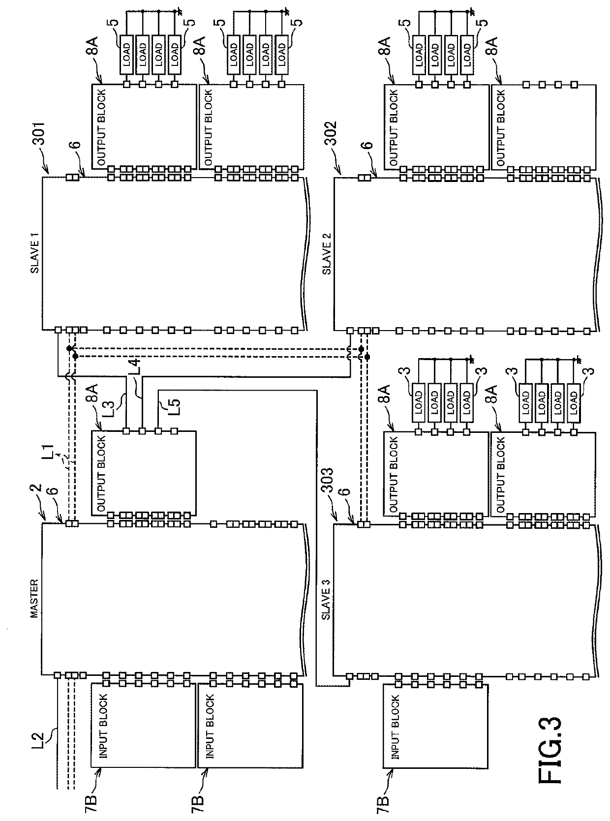 Communication system