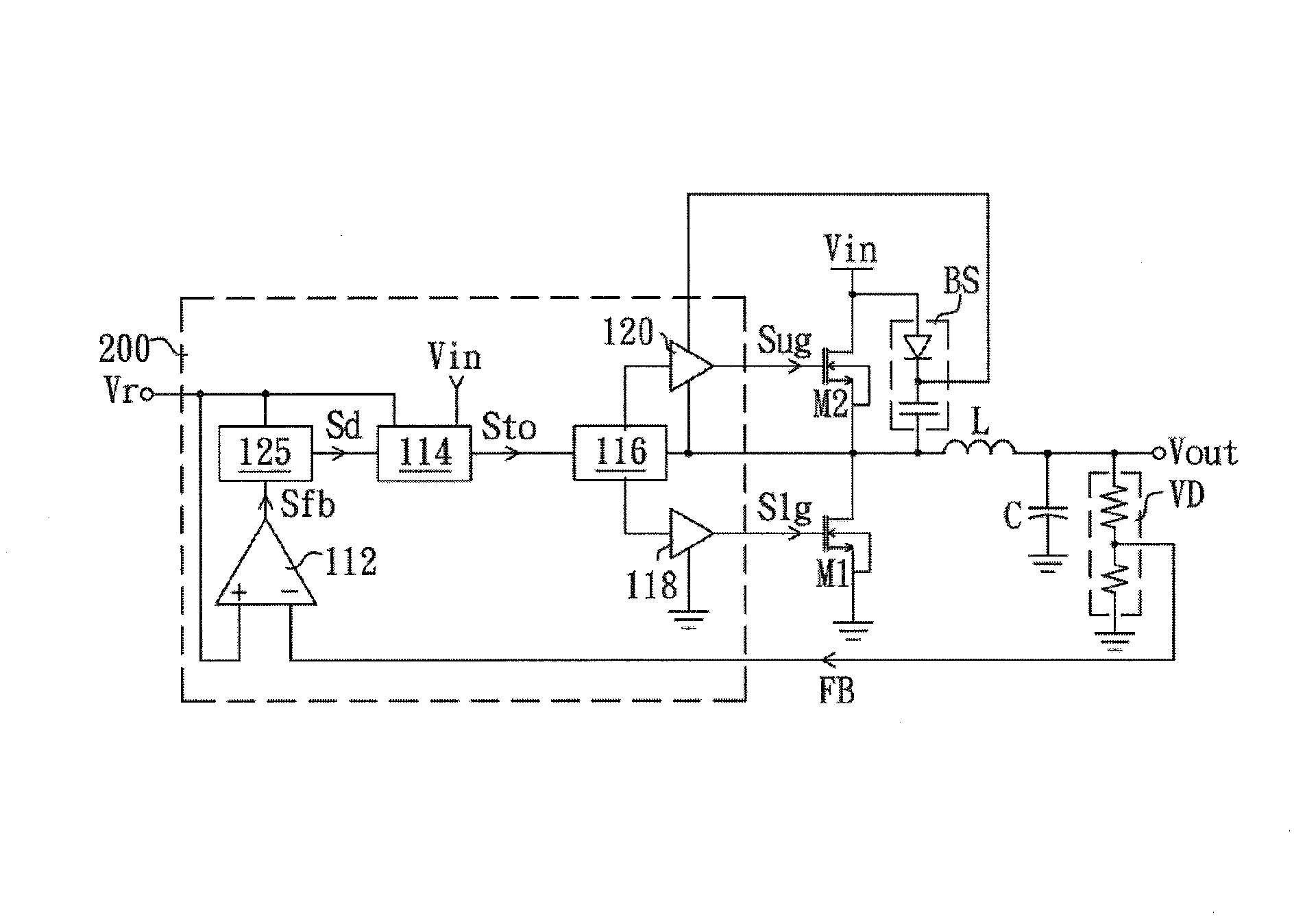 DC to DC buck converting controller with programmable on-time period unit