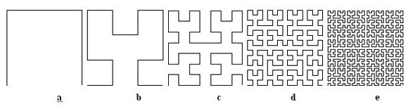 Processing method of jacquard fabric based on Peano curve fractal graph