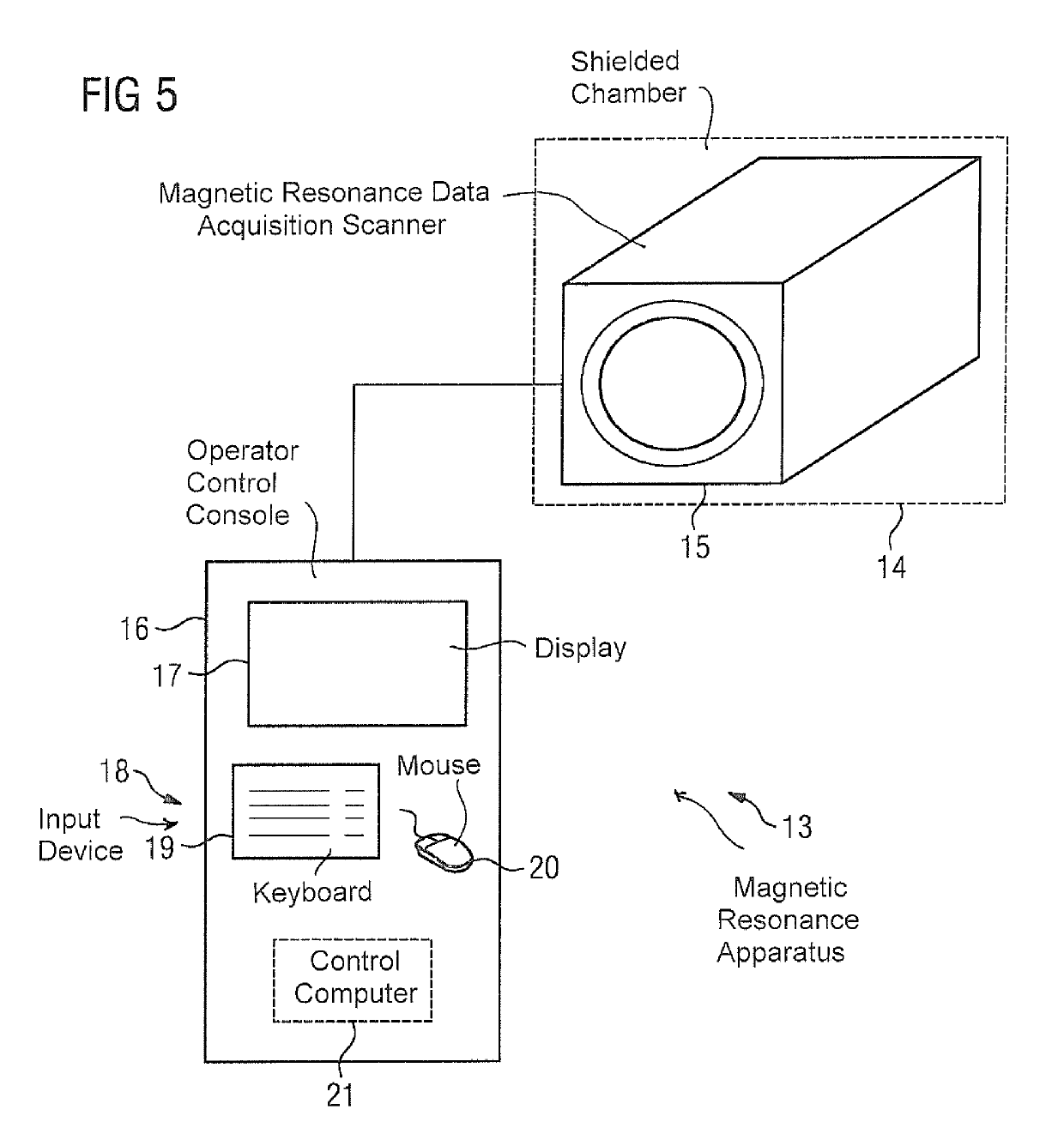 Method and magnetic resonance apparatus for setting acquisition parameters of a scan protocol