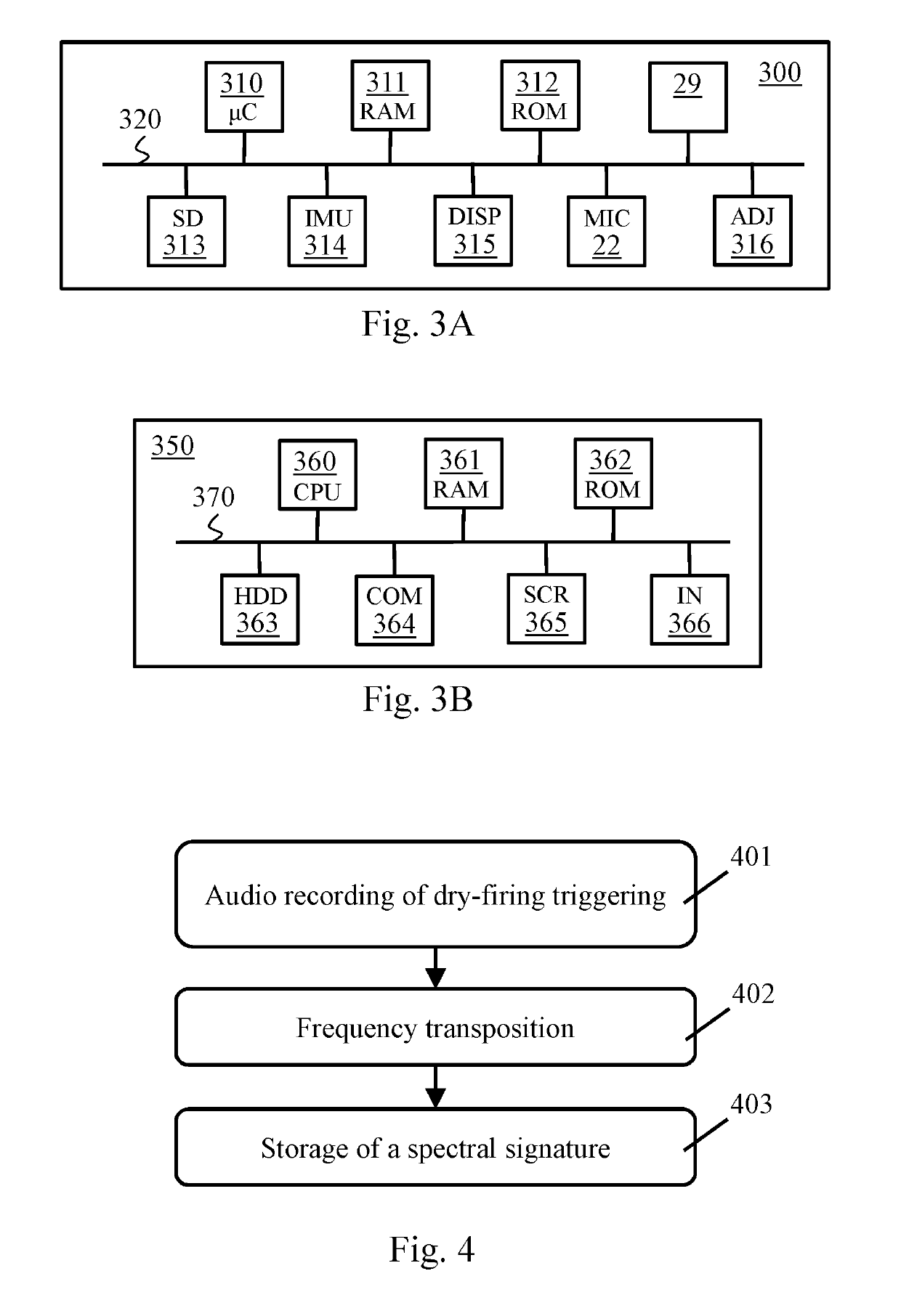 Firing-simulation scope