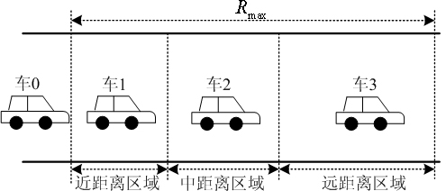 Effective method for accurately detecting multiple targets by automobile blind zone monitoring radar