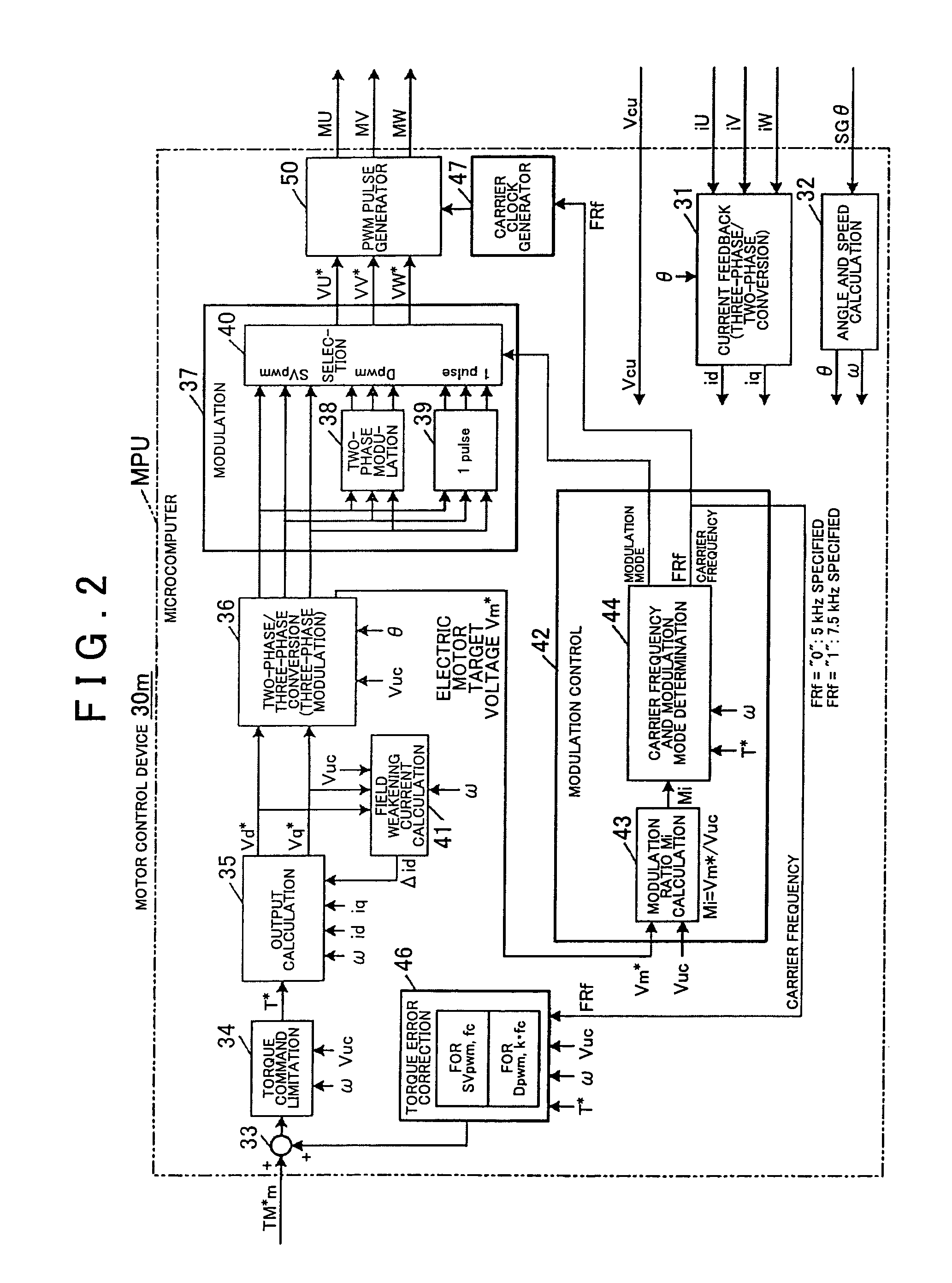 Electric motor control device, electric vehicle, and hybrid electric vehicle