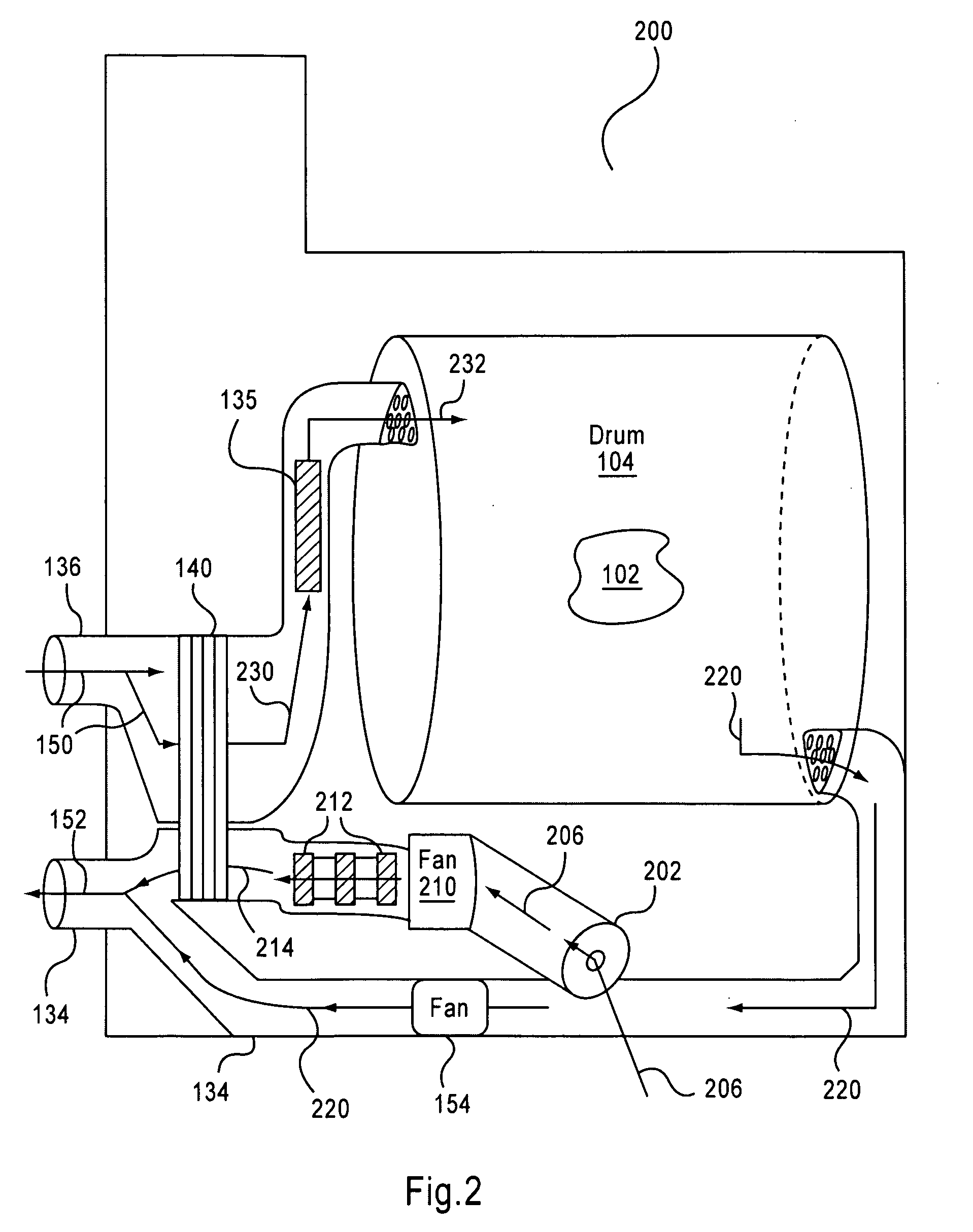 Dryer having structure for enhanced drying and method of use