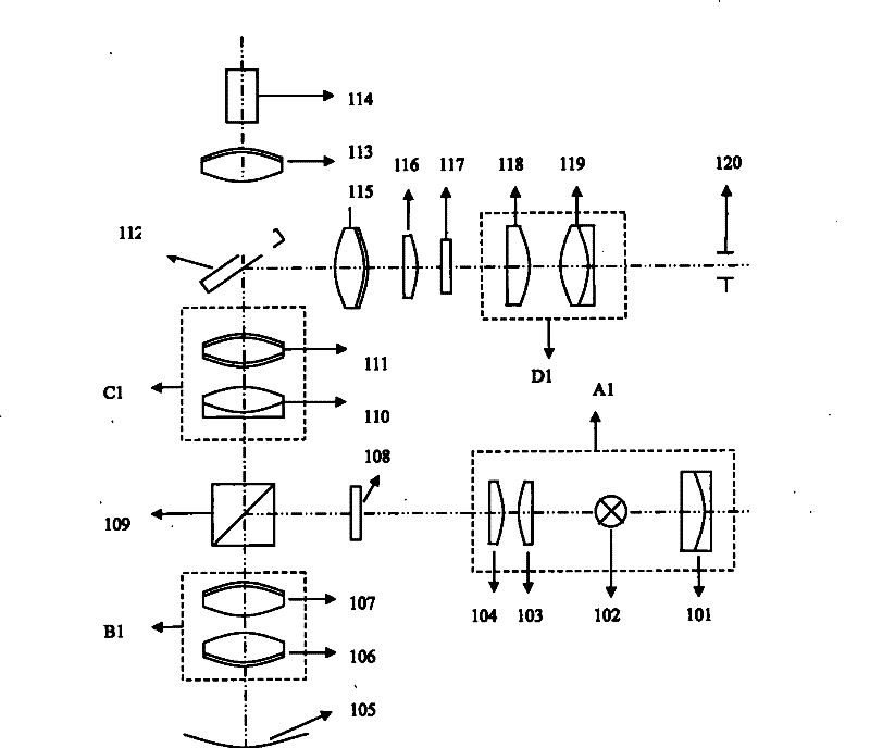 Center aligning assembling and regulating apparatus and method for optical system