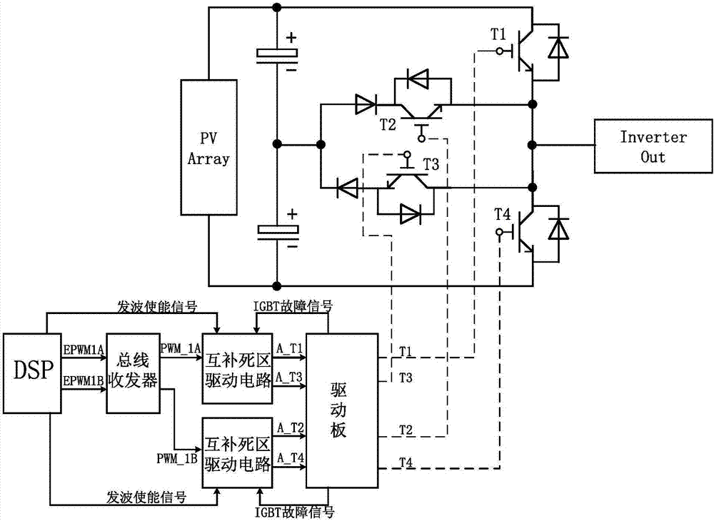 Complementary dead-zone driving circuit of T-type three-level IGBT