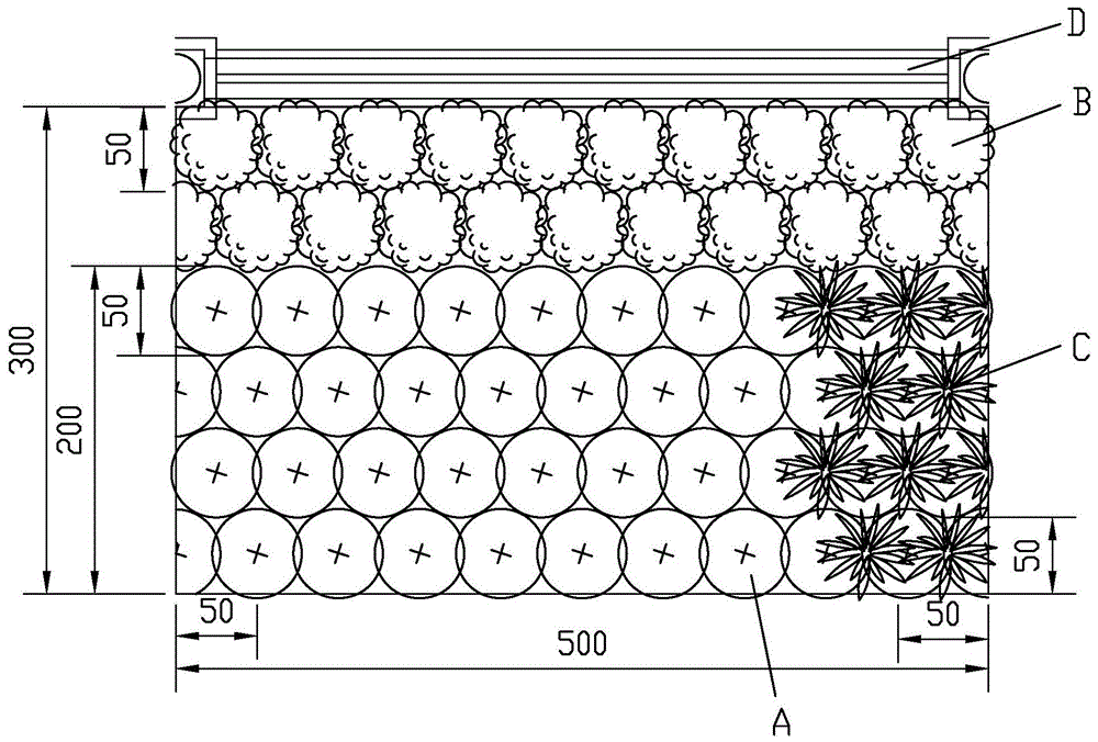 A plant configuration method for greening inside a permeable enclosure