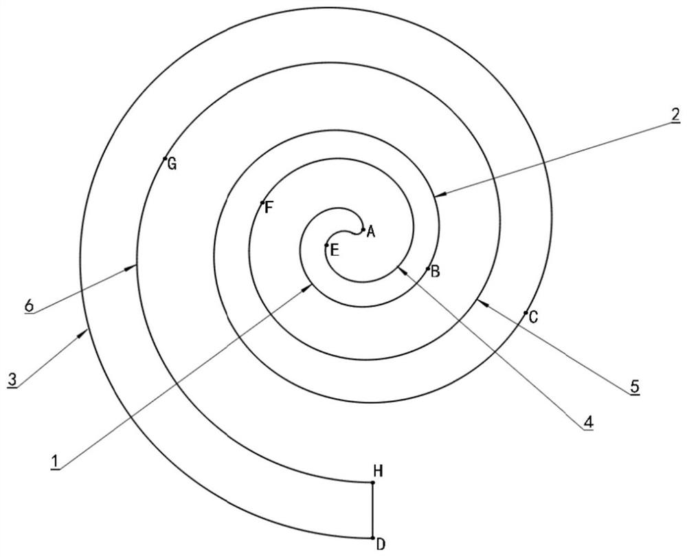 Scroll profile, scroll structure and compressor including the scroll structure