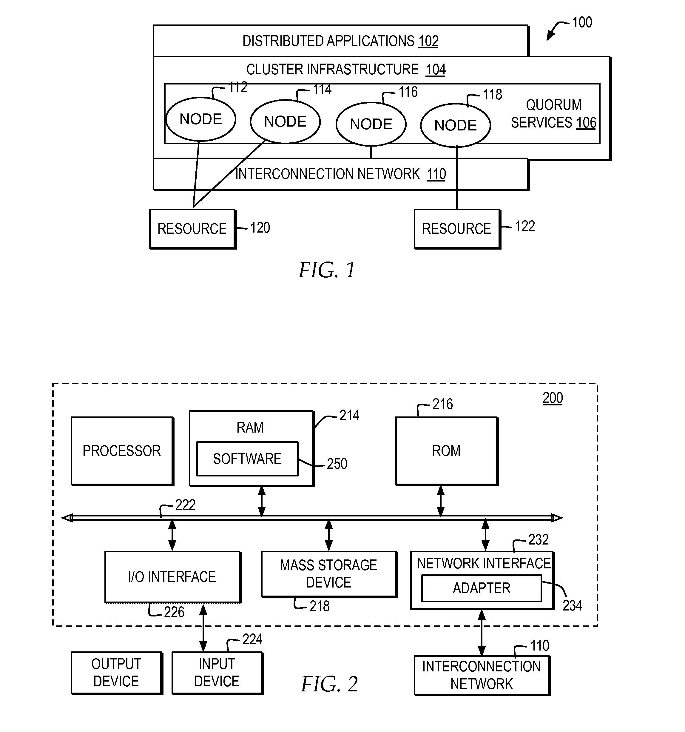 Automated node fencing integrated within a quorum service of a cluster infrastructure