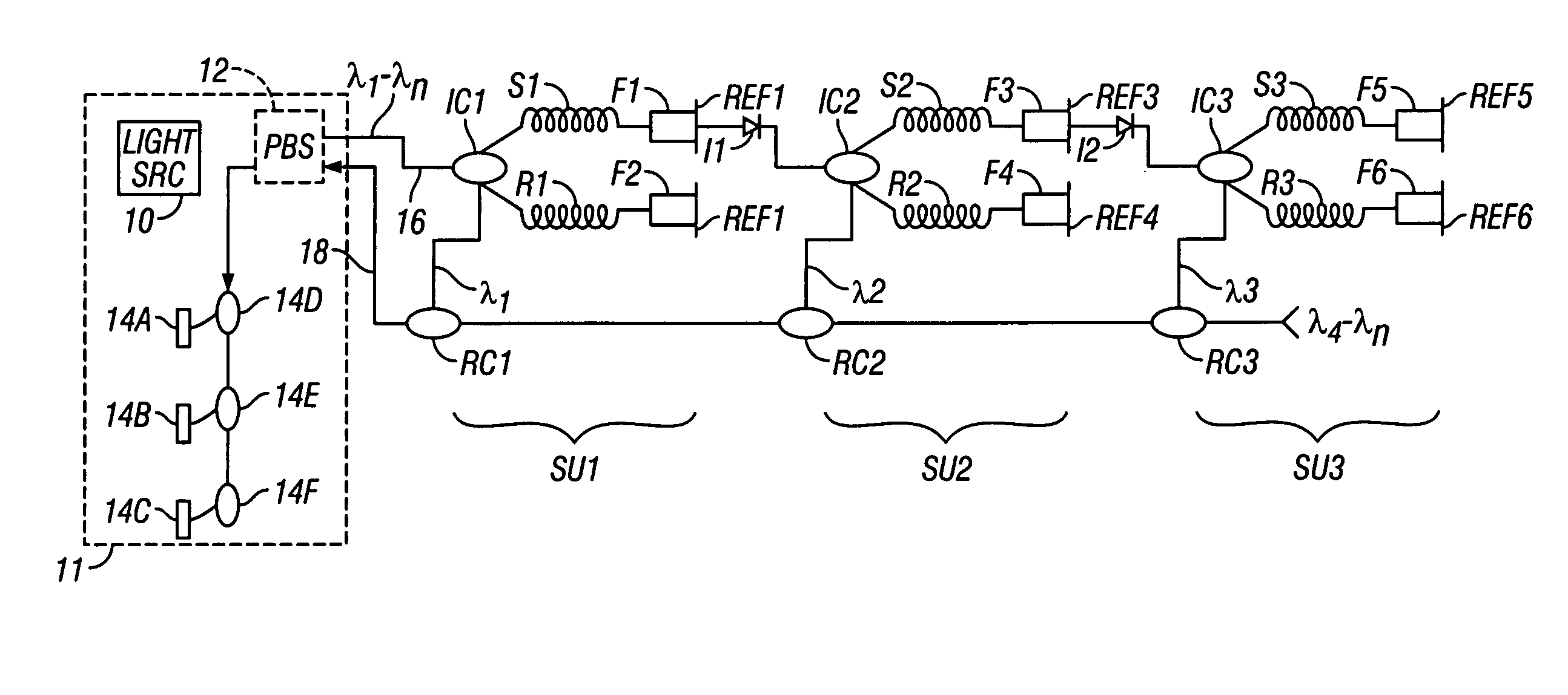 Frequency division and/or wavelength division multiplexed recursive fiber optic telemetry scheme for an optical sensor array