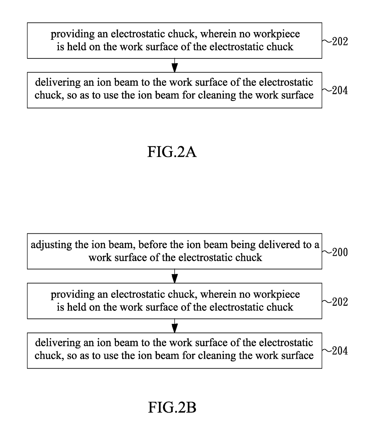 Method of cleaning electrostatic chuck