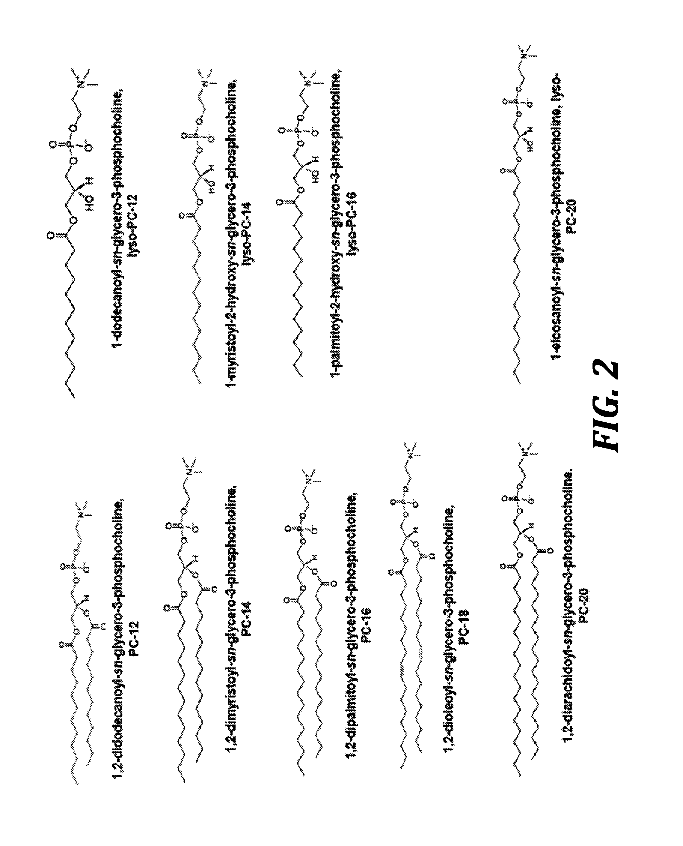 Phospholipid-coated therapeutic agent nanoparticles and related methods