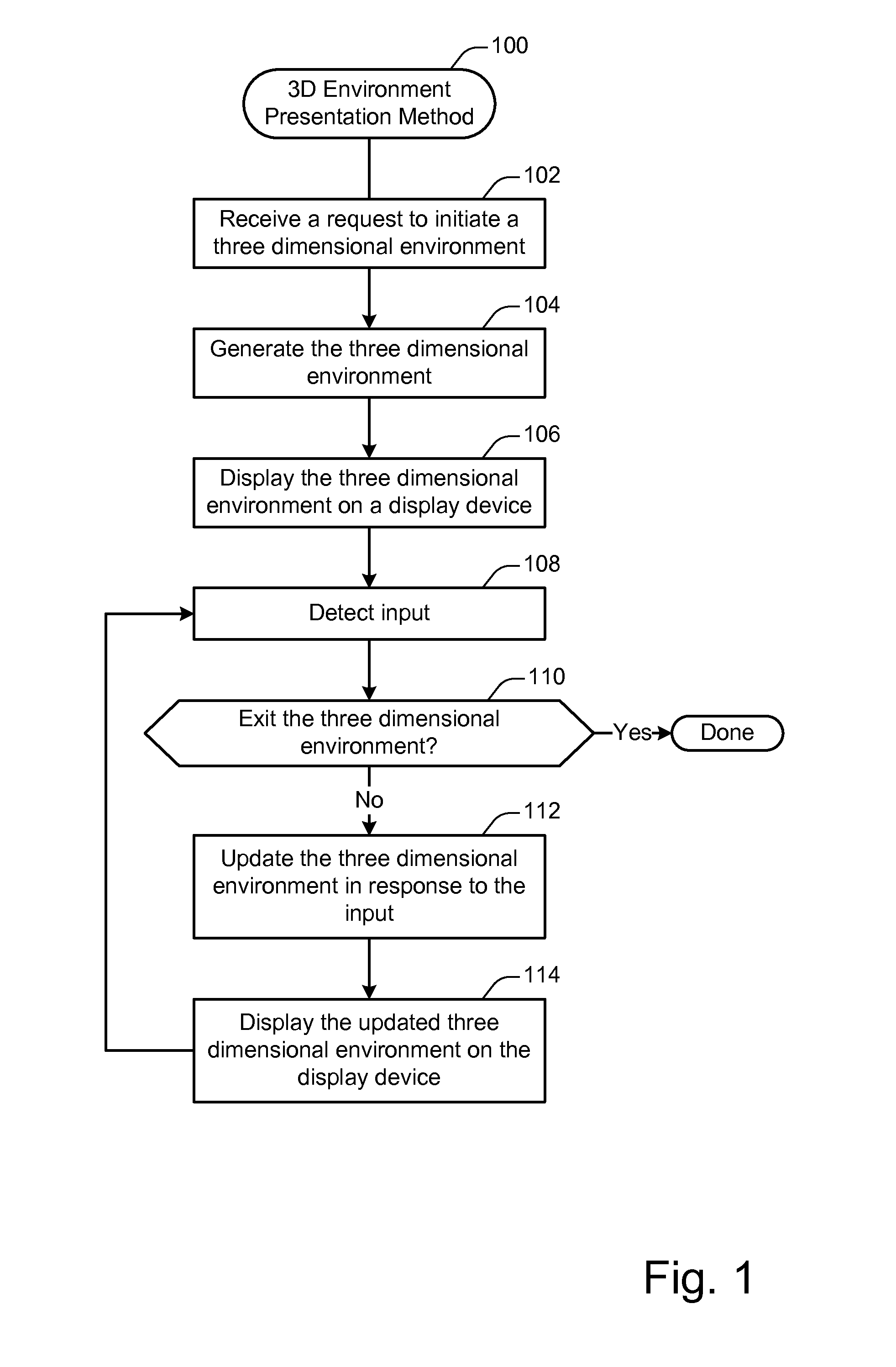 Content Presentation in a Three Dimensional Environment